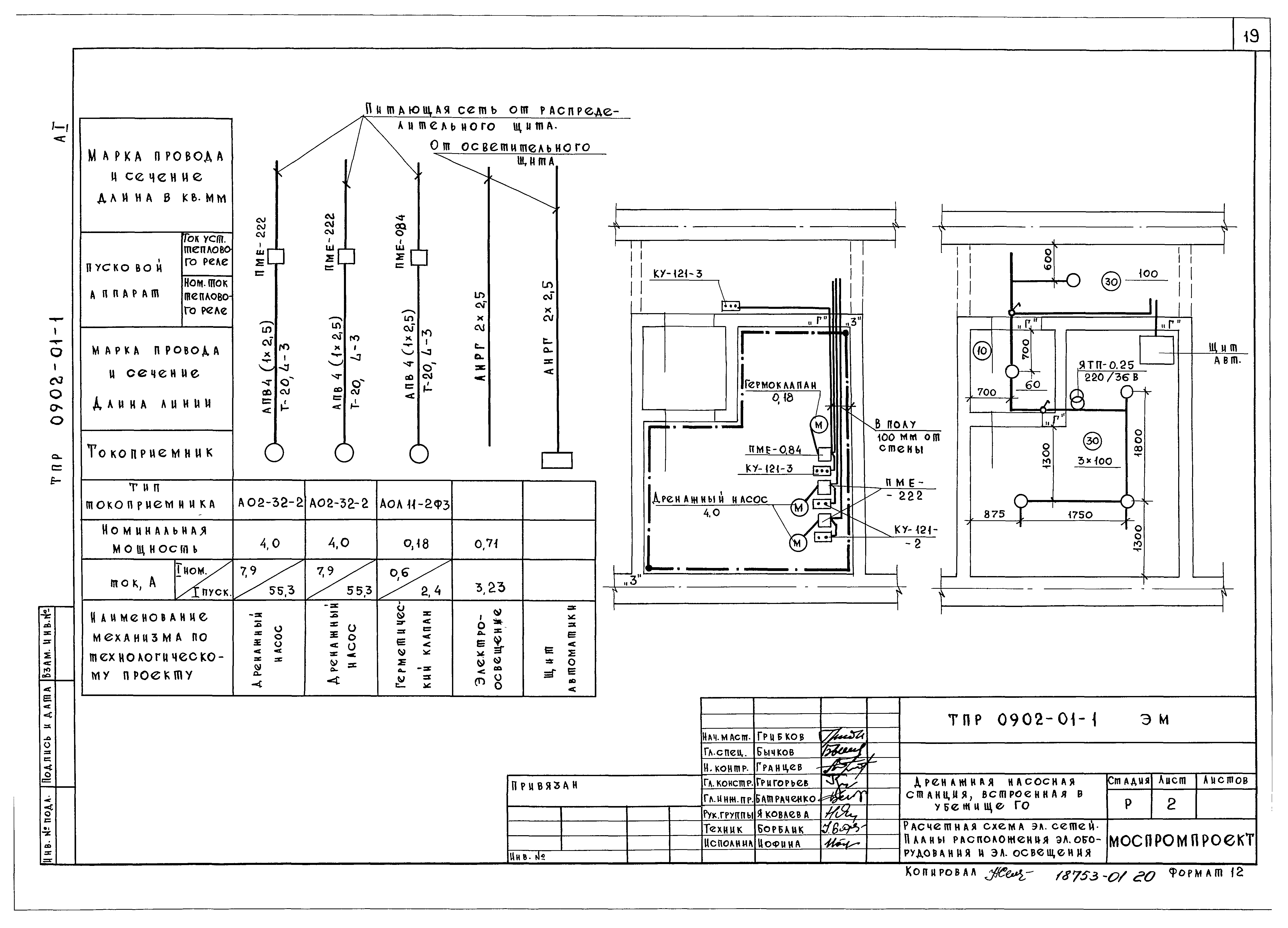 Типовые проектные решения 0902-01-1