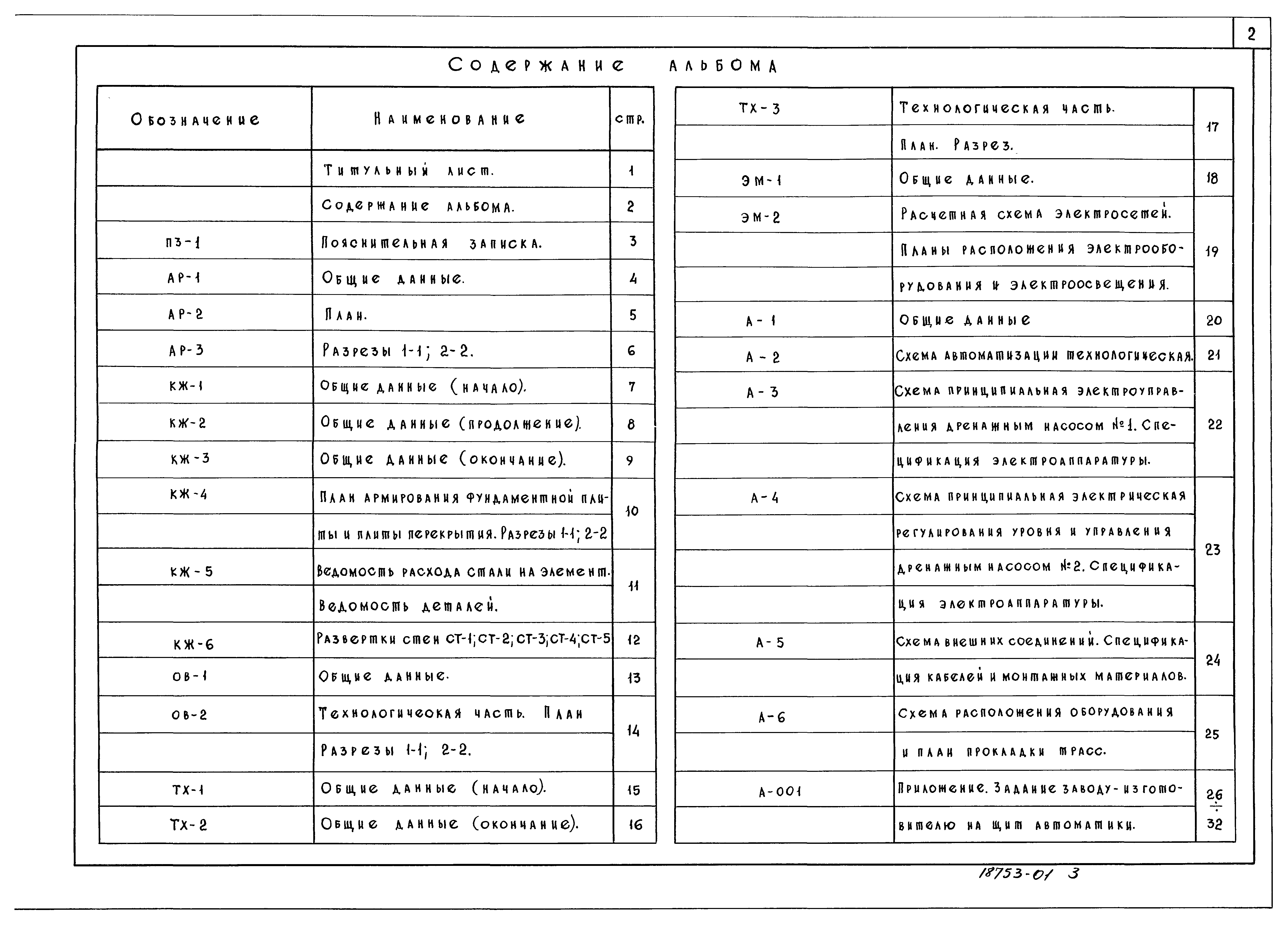 Типовые проектные решения 0902-01-1