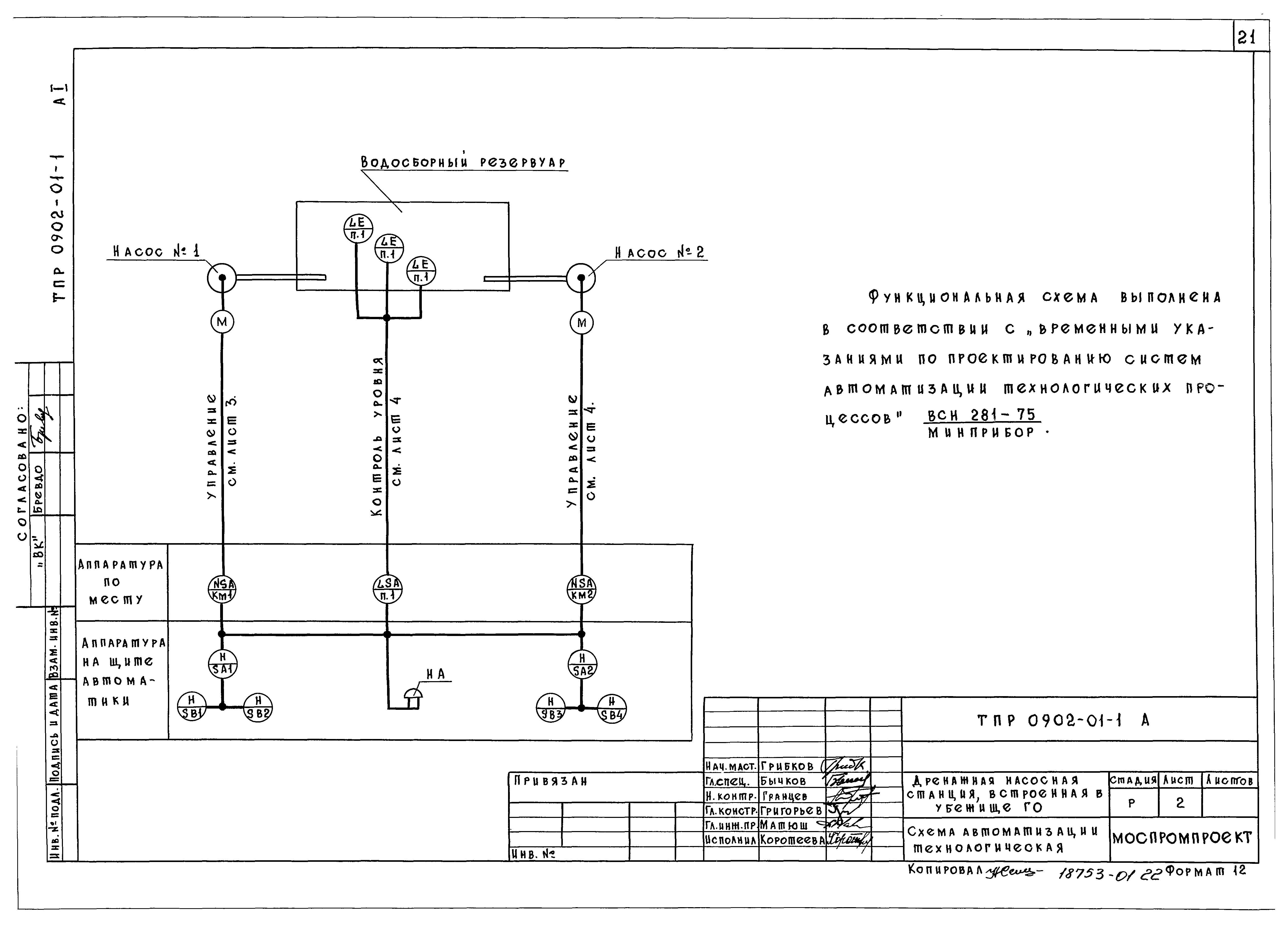 Типовые проектные решения 0902-01-1