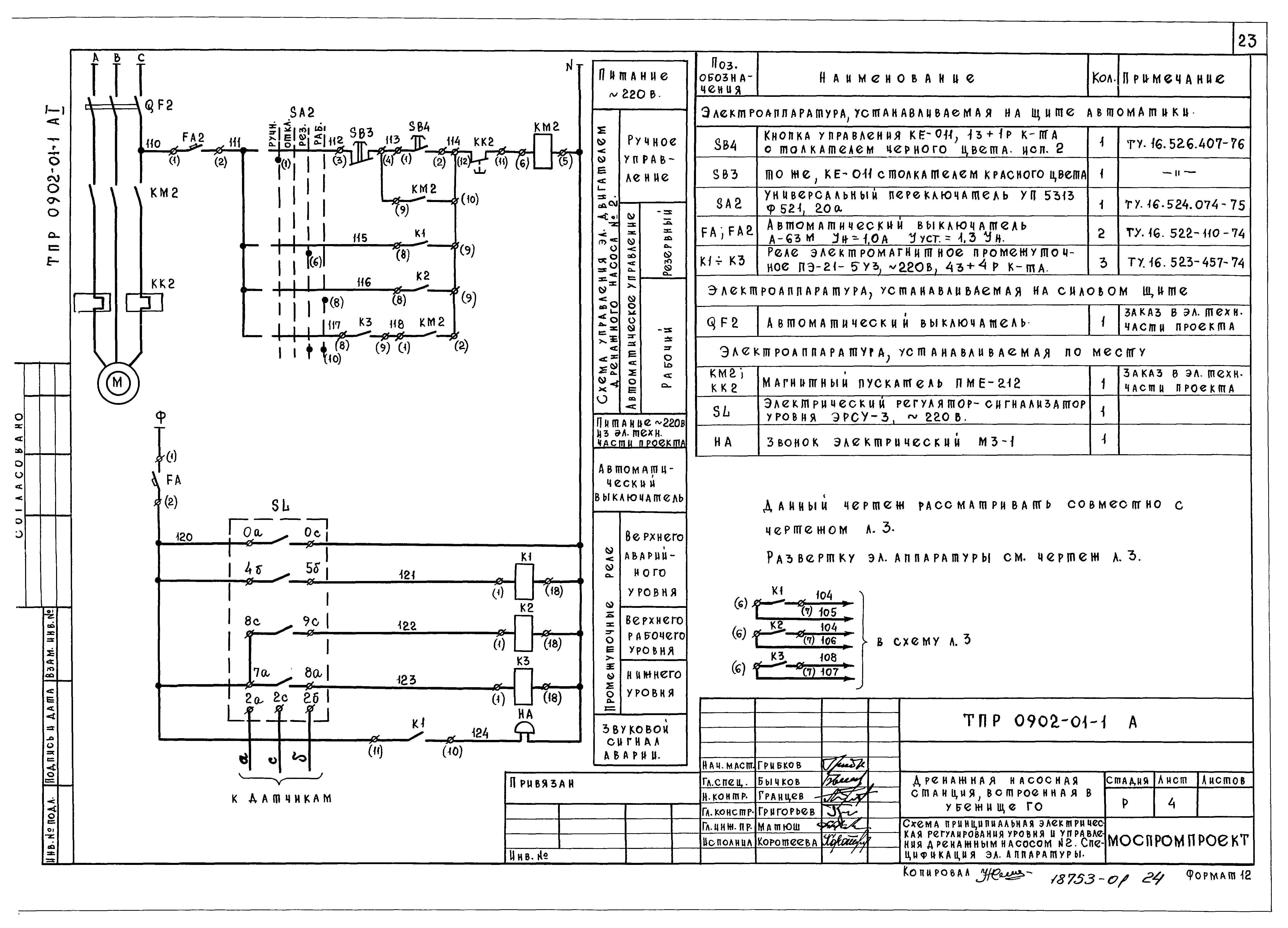 Типовые проектные решения 0902-01-1