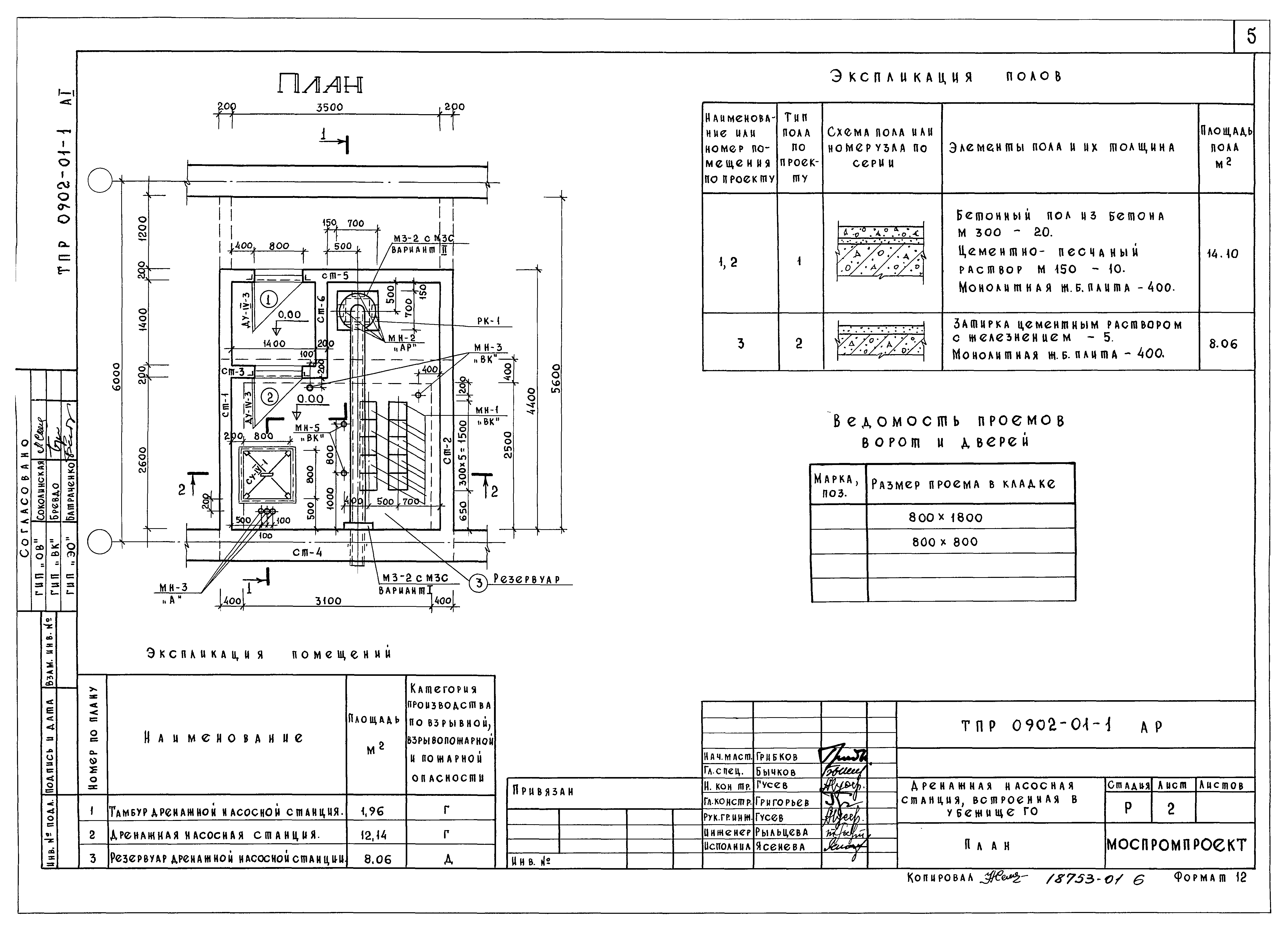 Типовые проектные решения 0902-01-1
