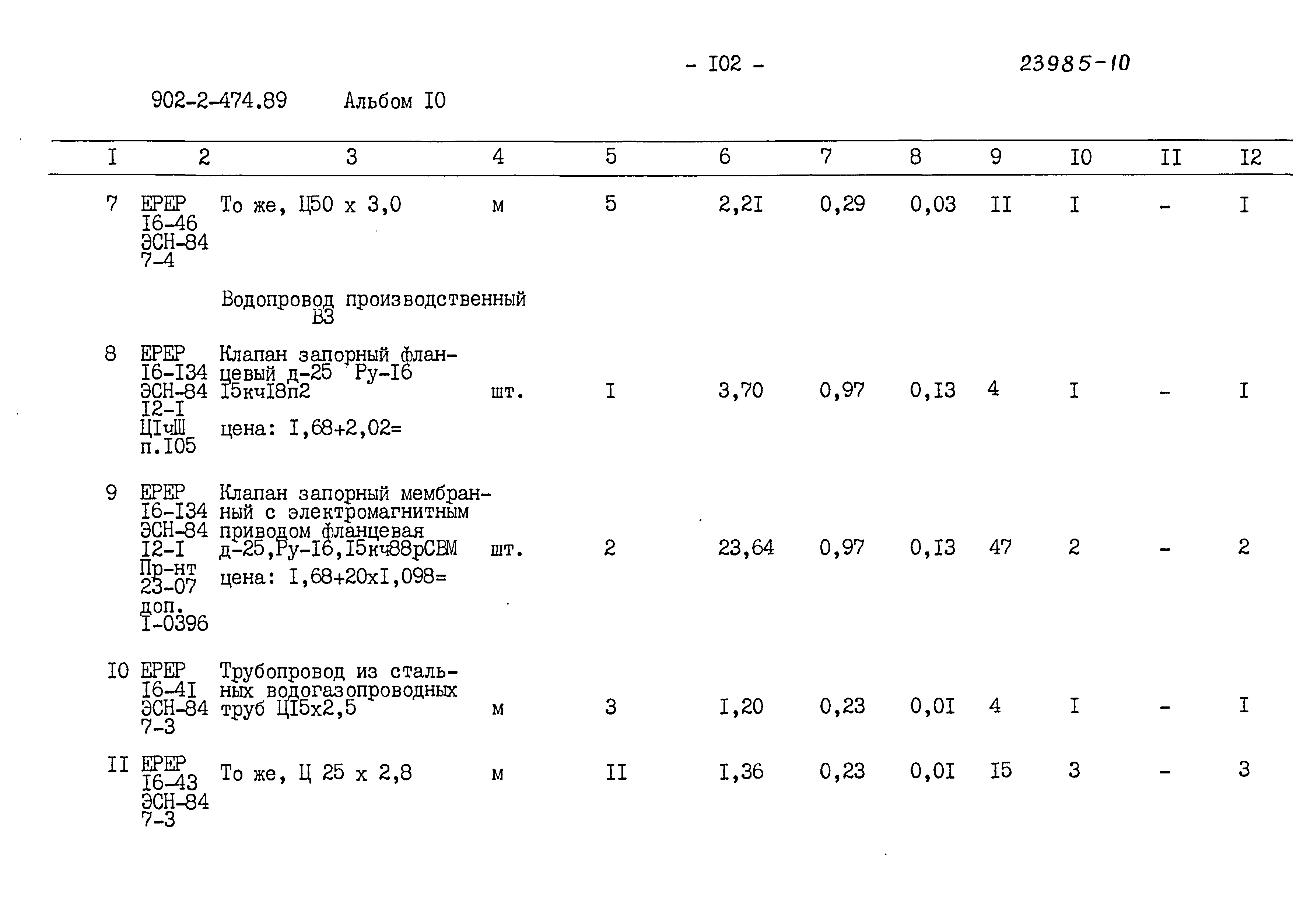 Типовой проект 902-2-474.89