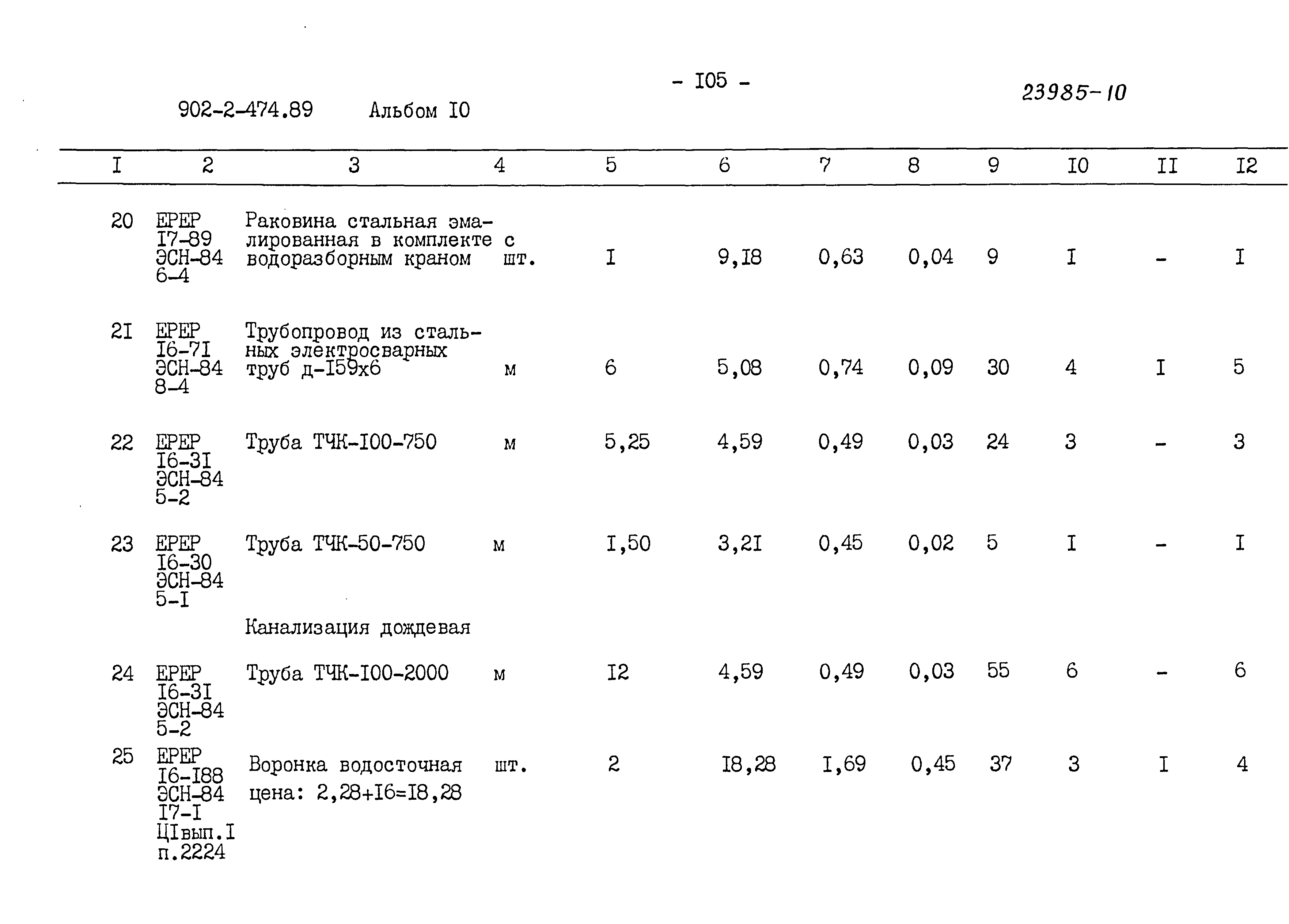 Типовой проект 902-2-474.89