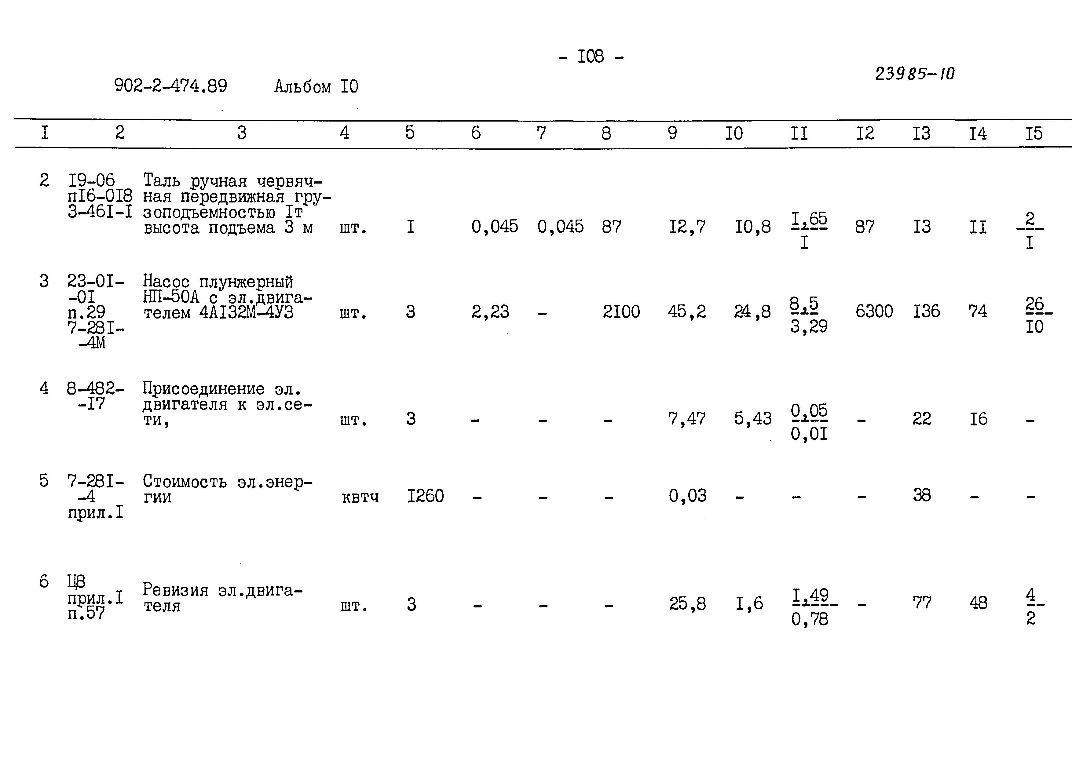 Типовой проект 902-2-474.89