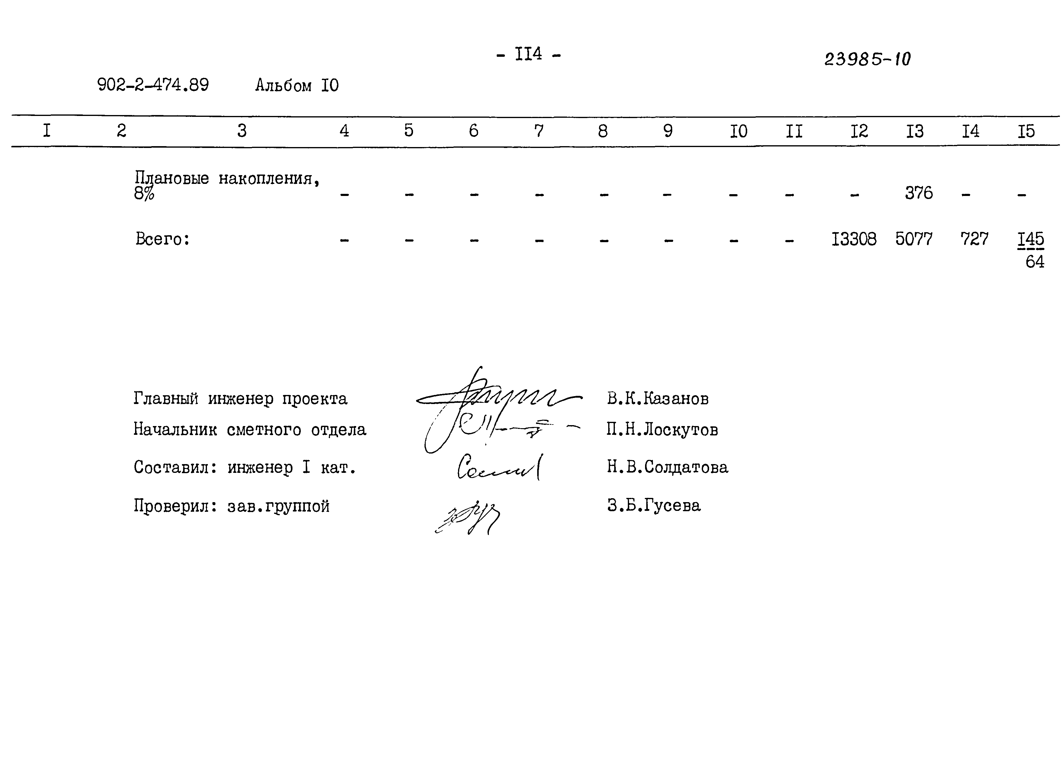 Типовой проект 902-2-474.89