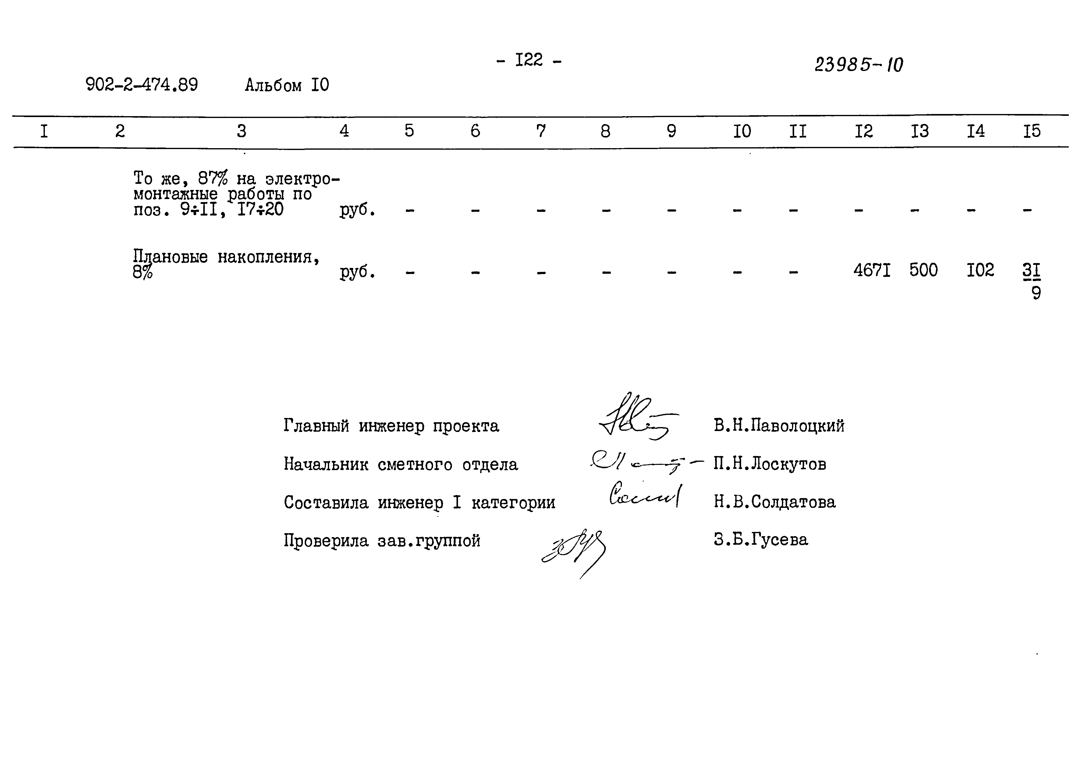 Типовой проект 902-2-474.89