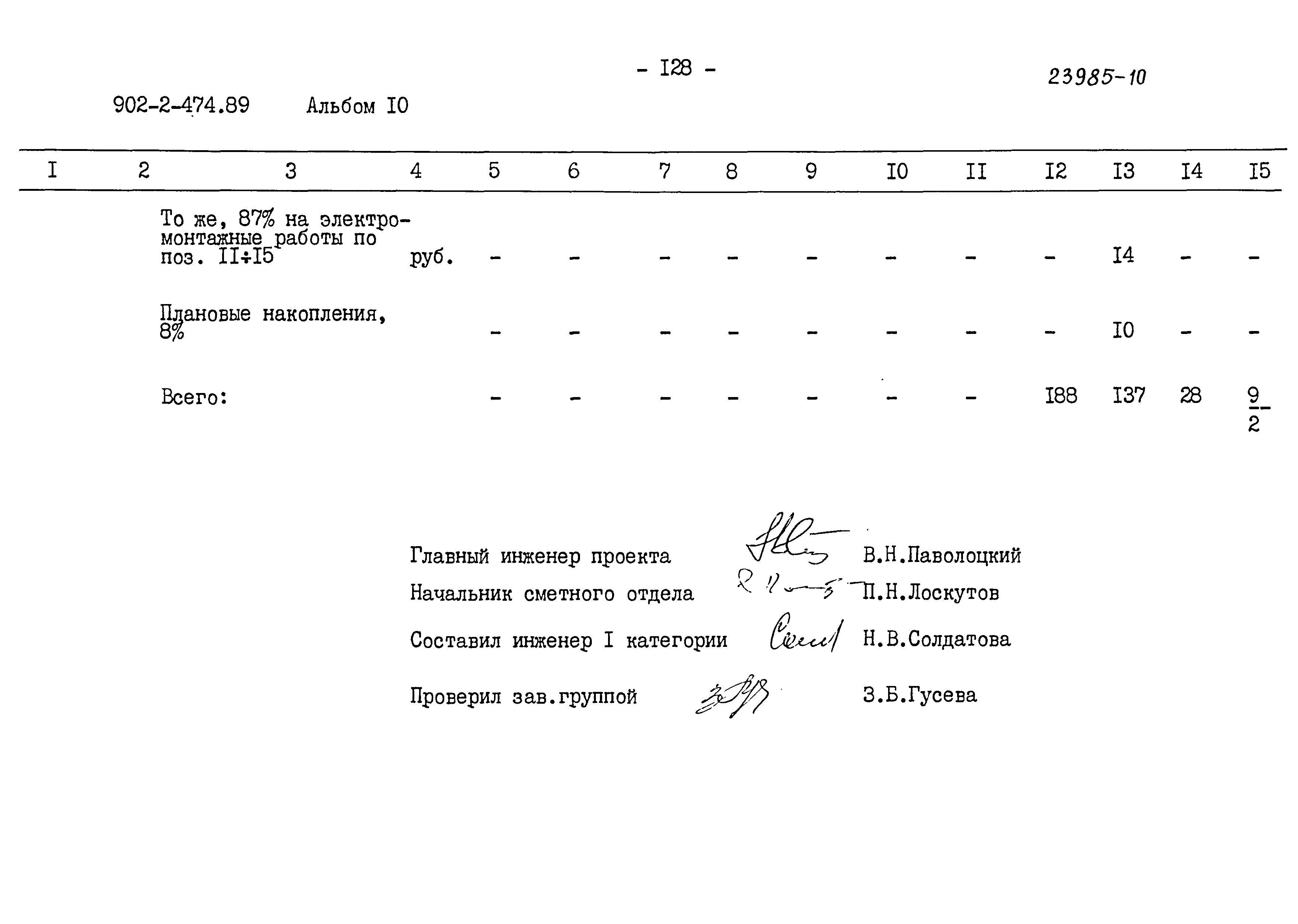 Типовой проект 902-2-474.89