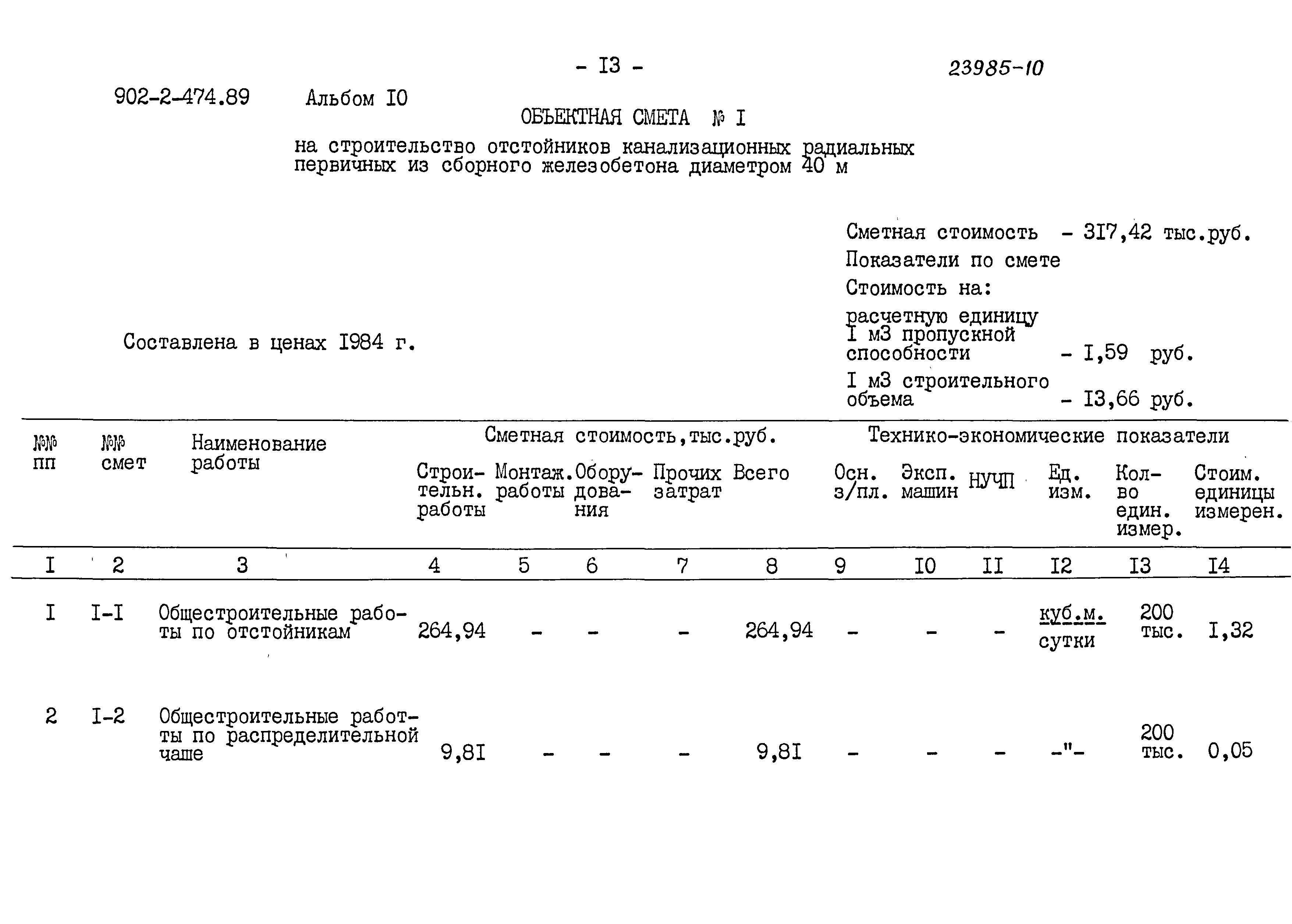 Типовой проект 902-2-474.89