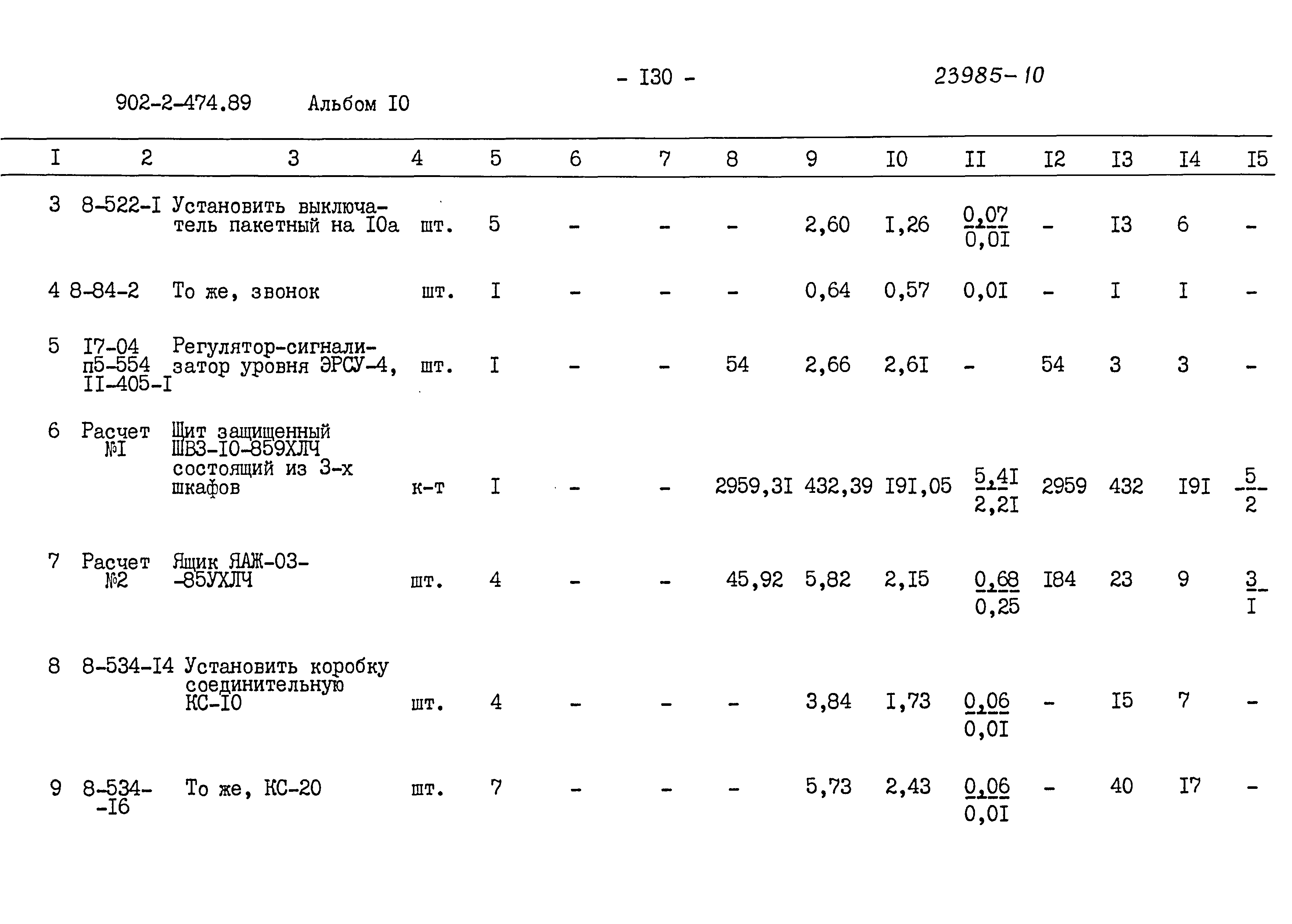 Типовой проект 902-2-474.89