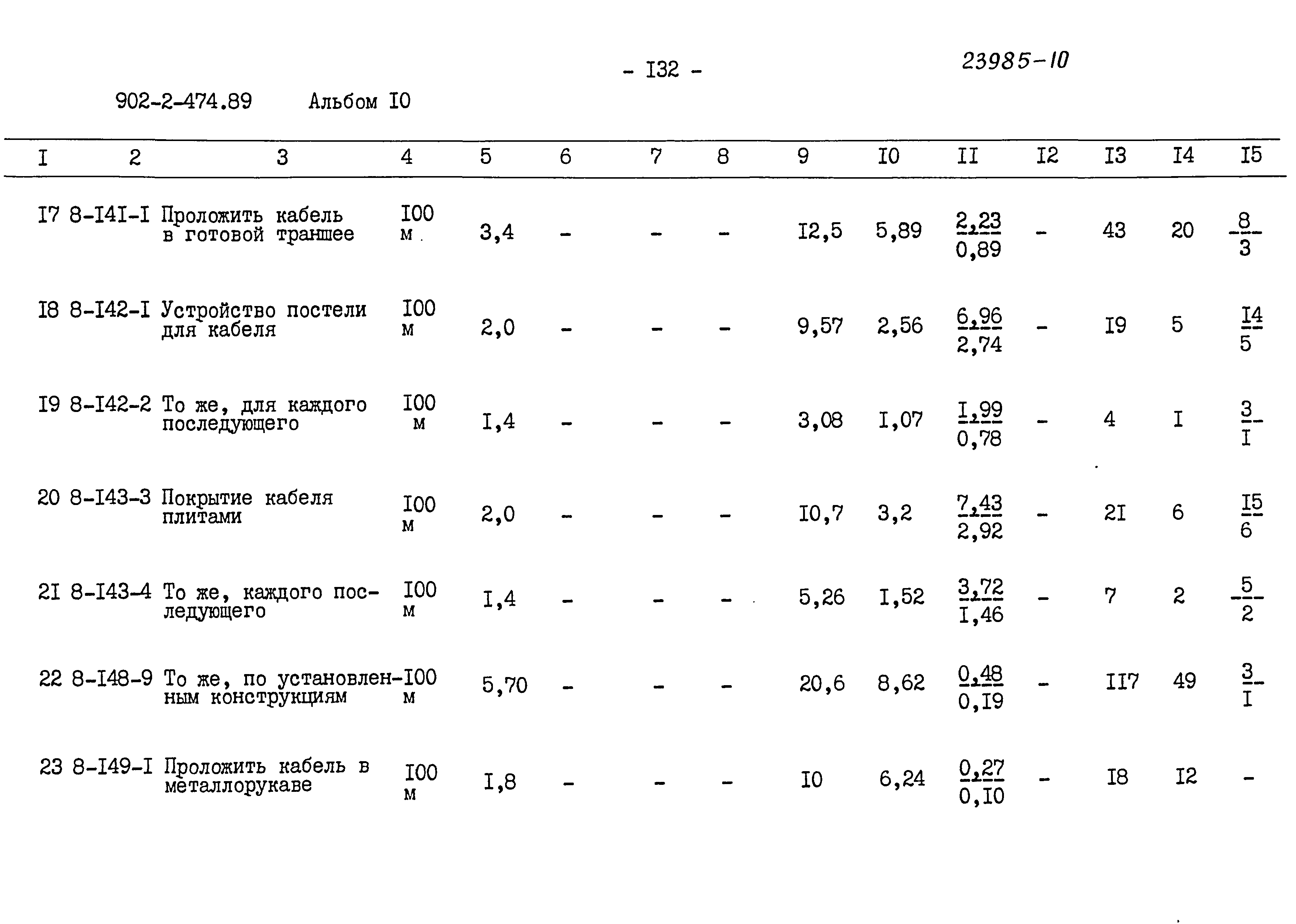 Типовой проект 902-2-474.89