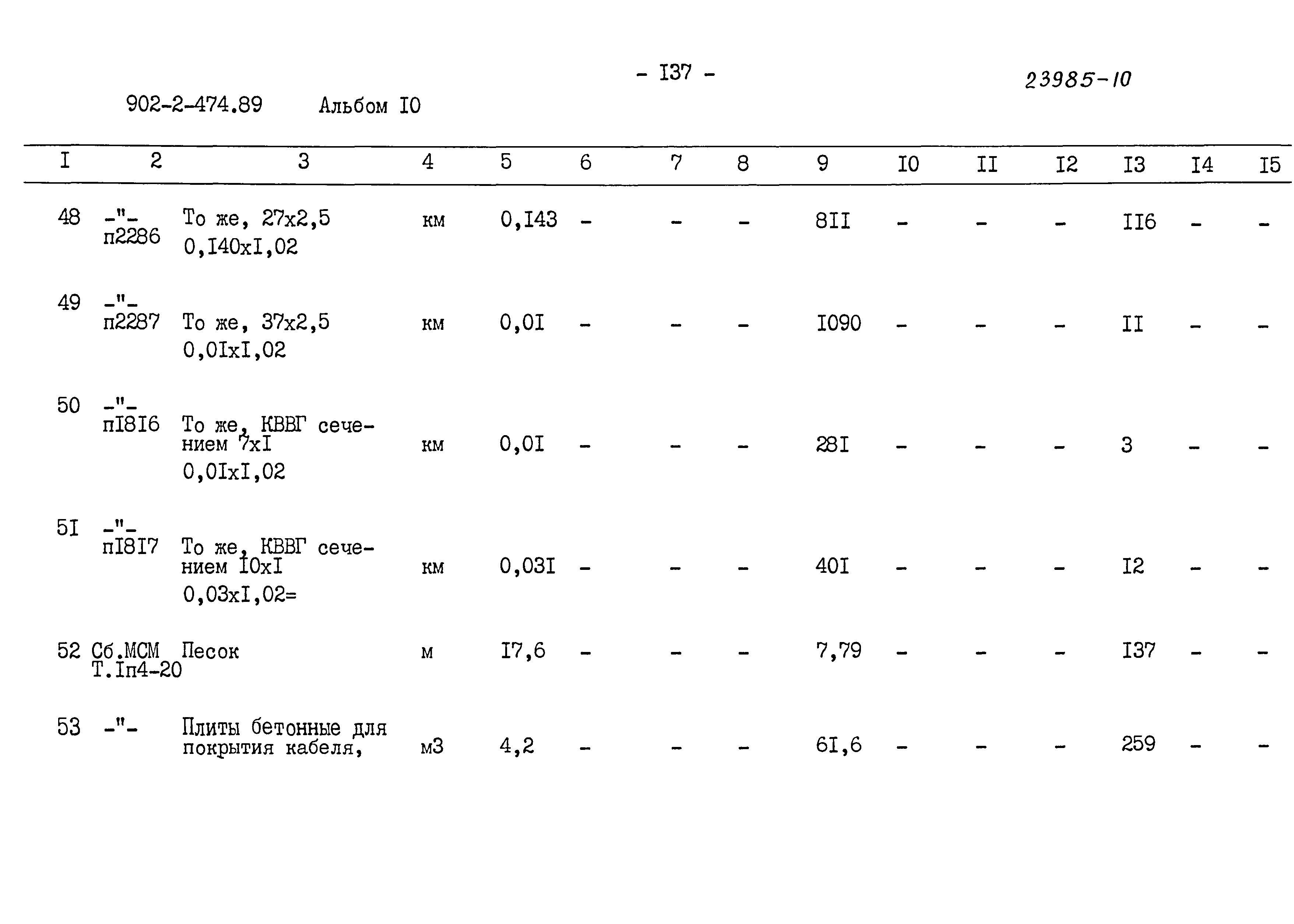 Типовой проект 902-2-474.89