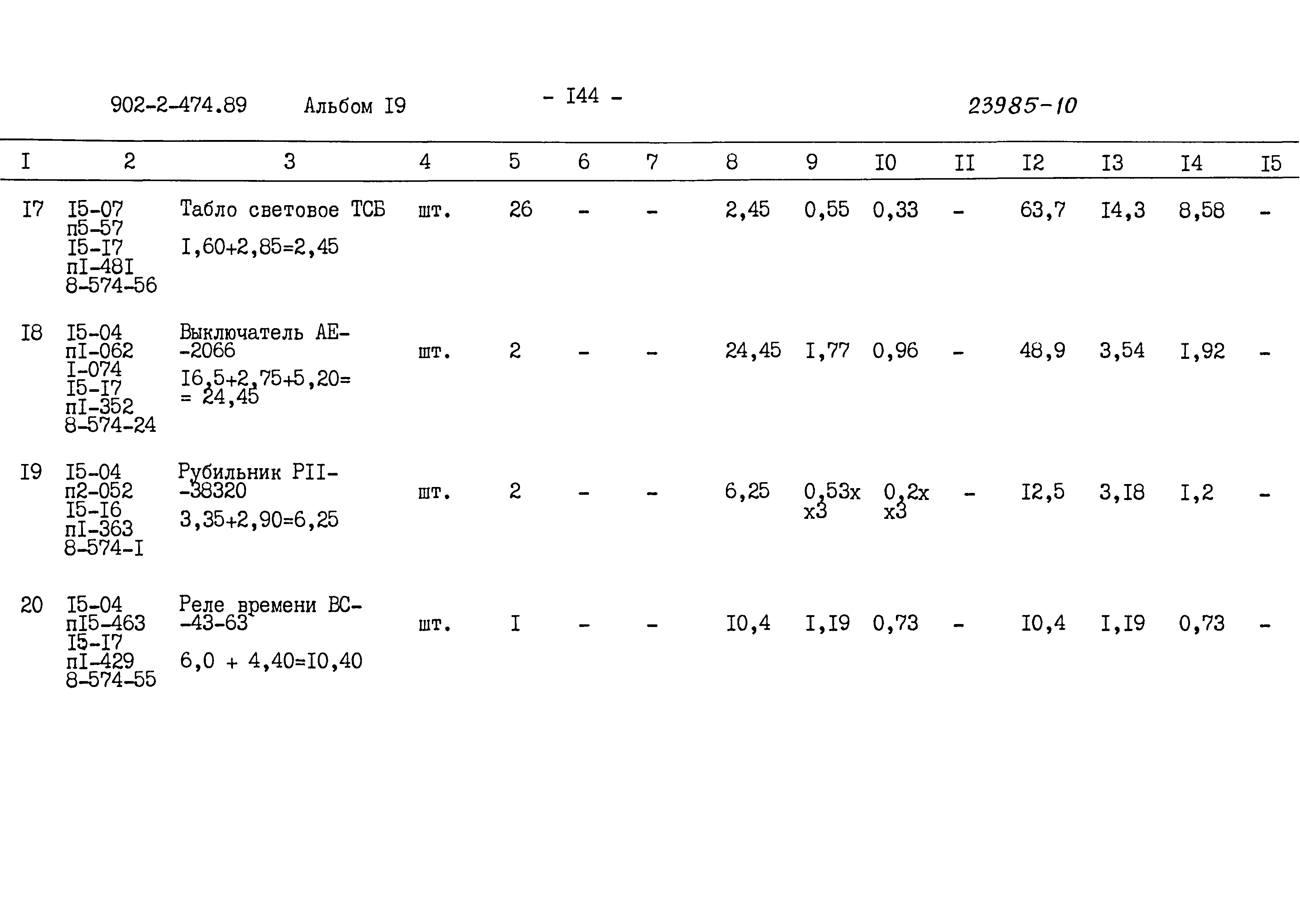 Типовой проект 902-2-474.89