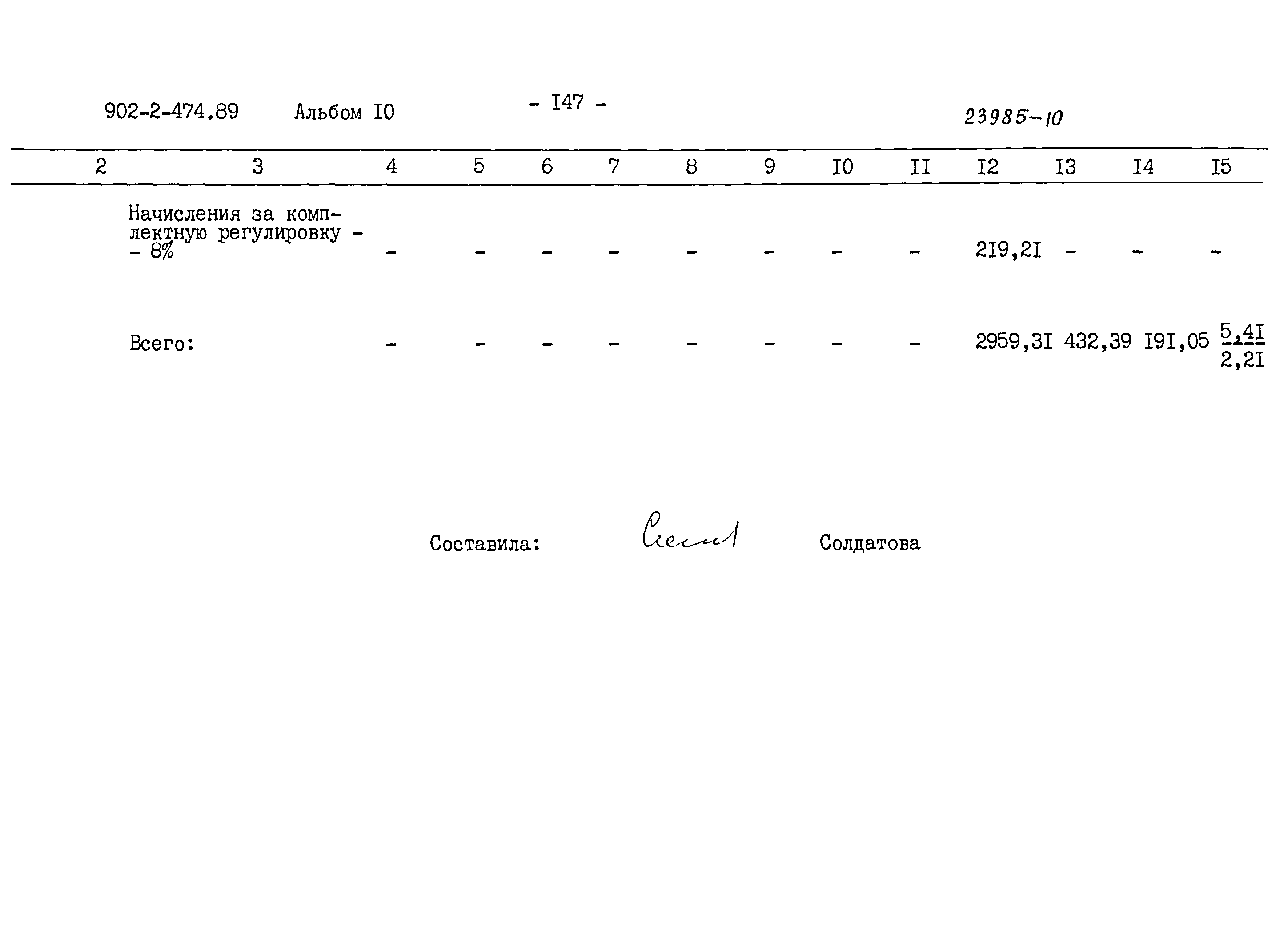 Типовой проект 902-2-474.89