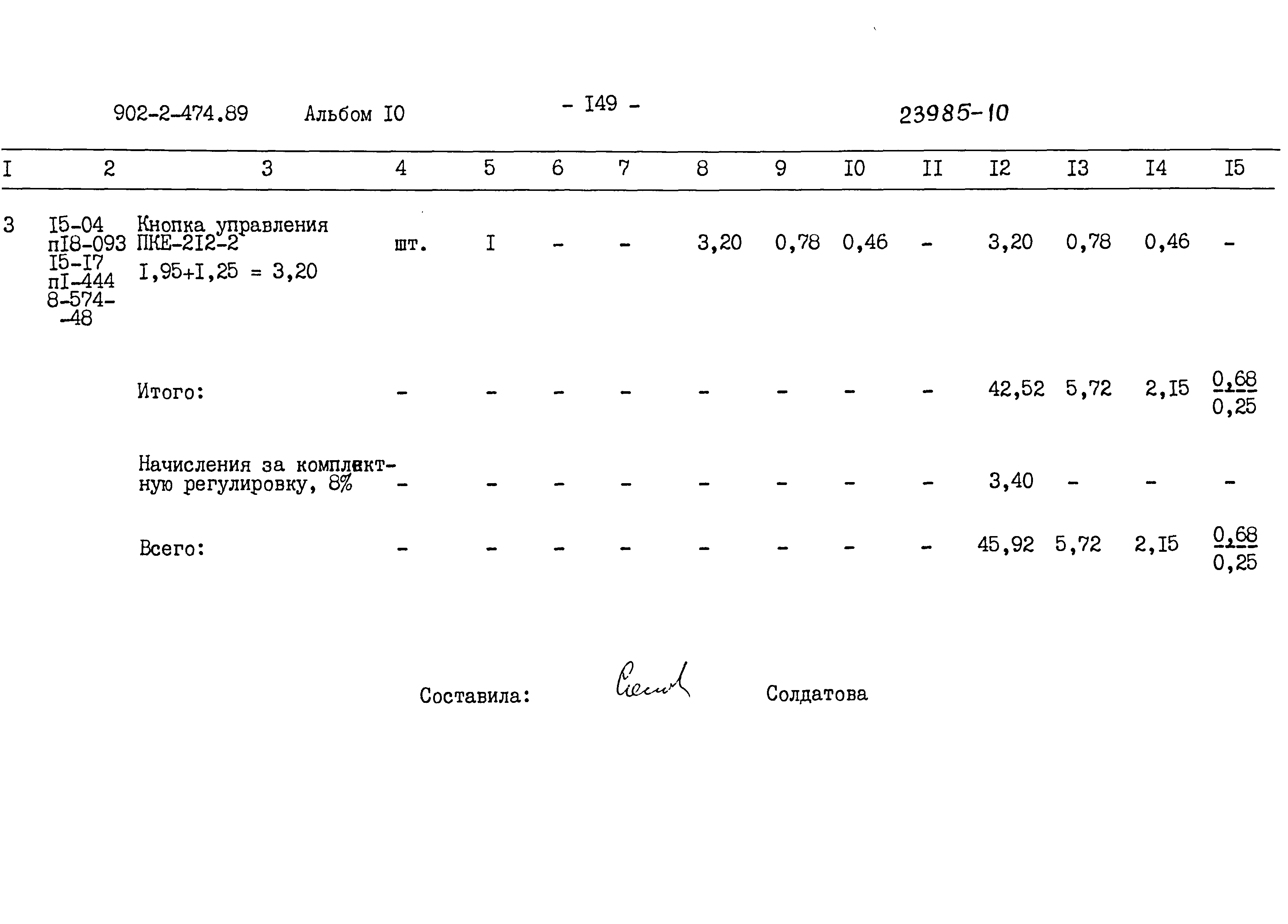 Типовой проект 902-2-474.89