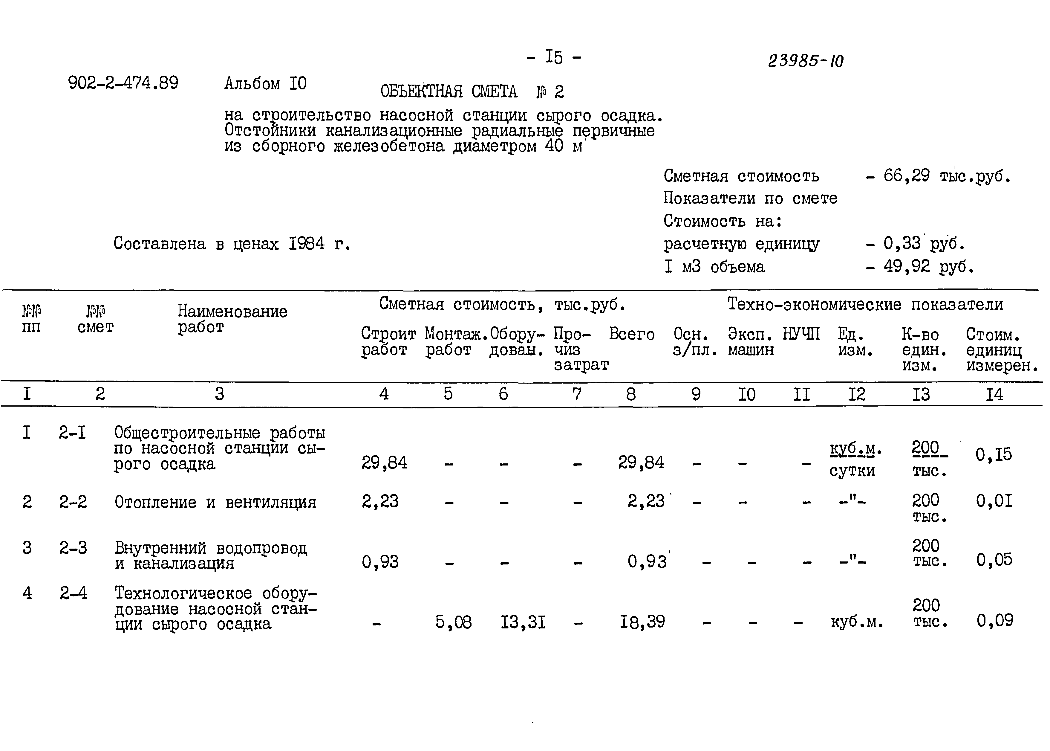 Типовой проект 902-2-474.89