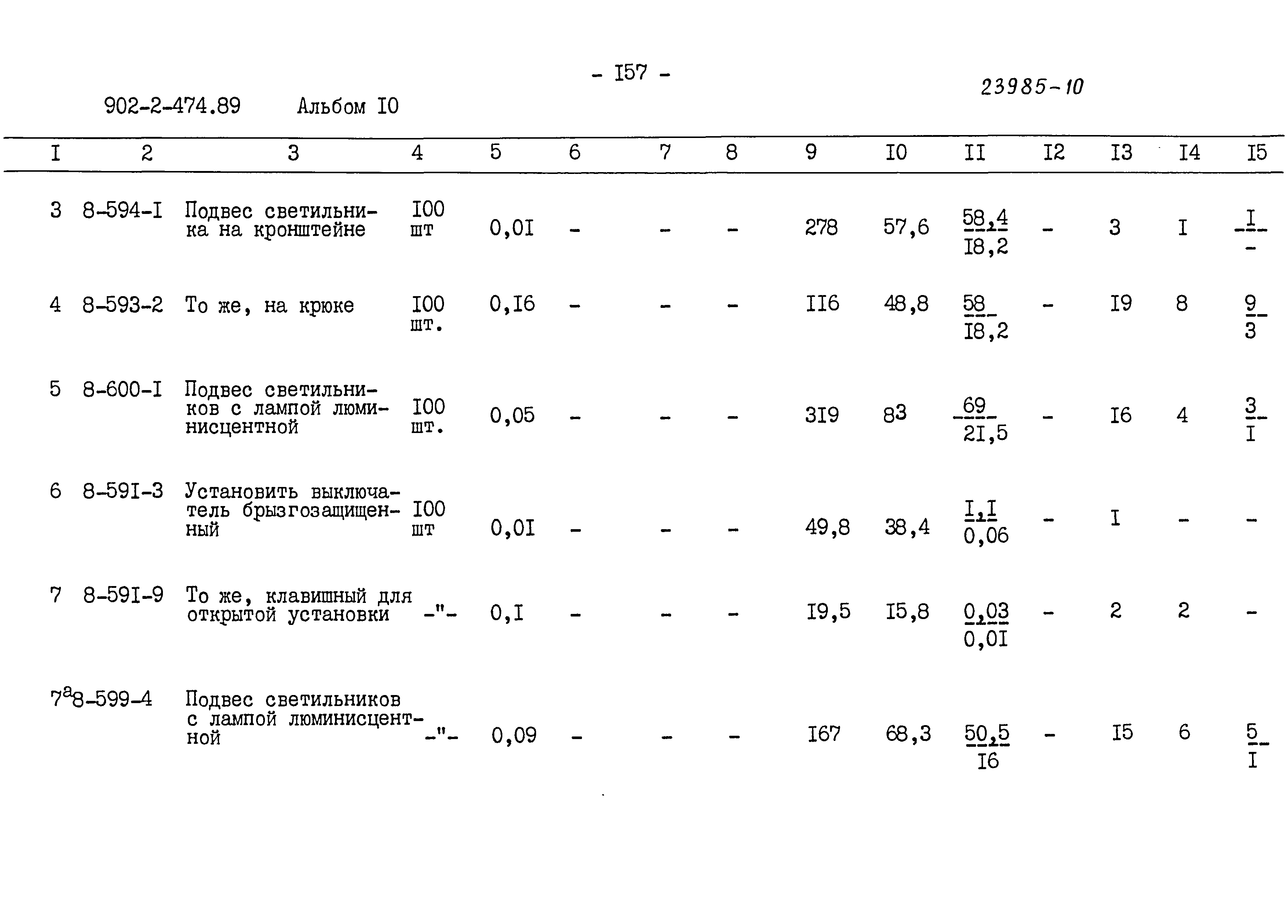 Типовой проект 902-2-474.89