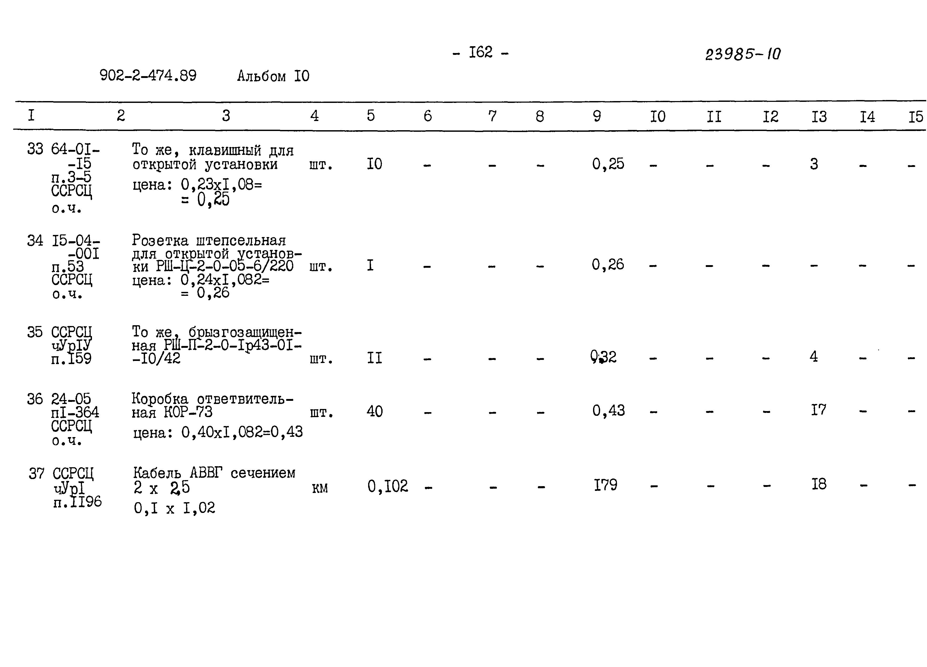 Типовой проект 902-2-474.89