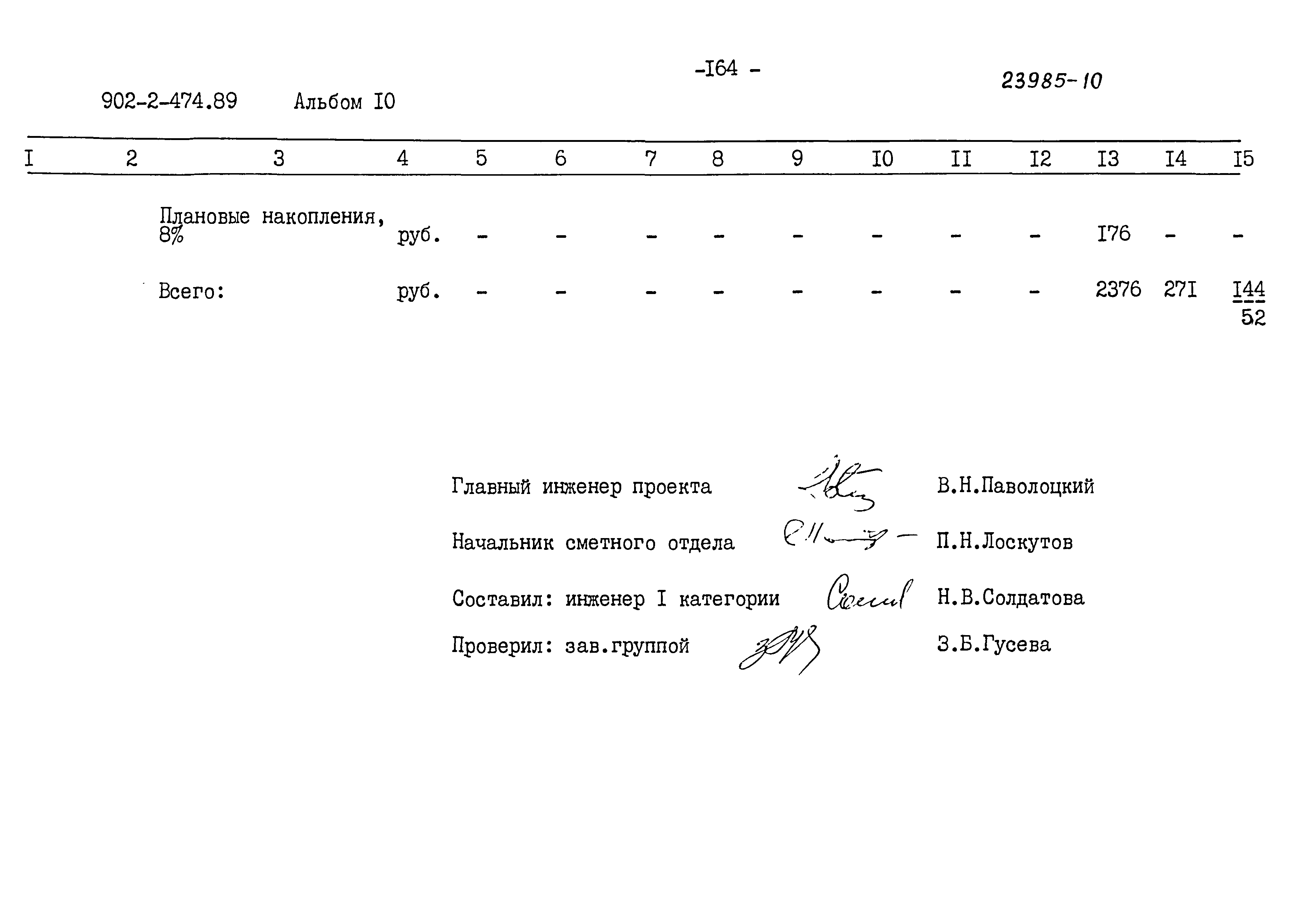 Типовой проект 902-2-474.89