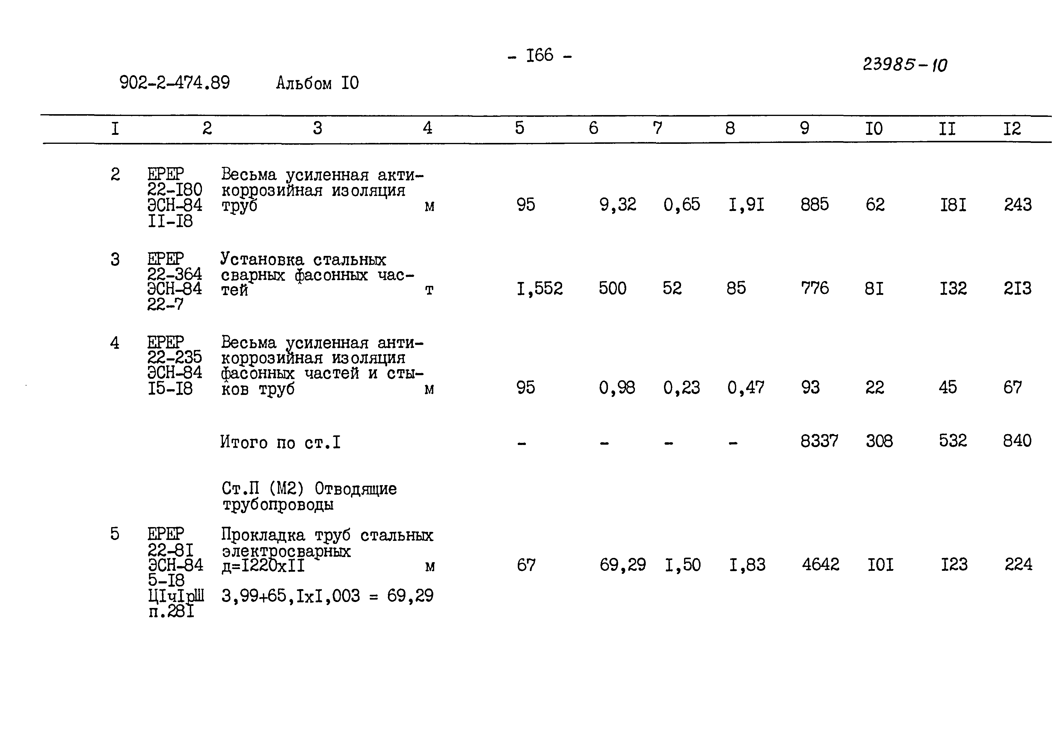 Типовой проект 902-2-474.89