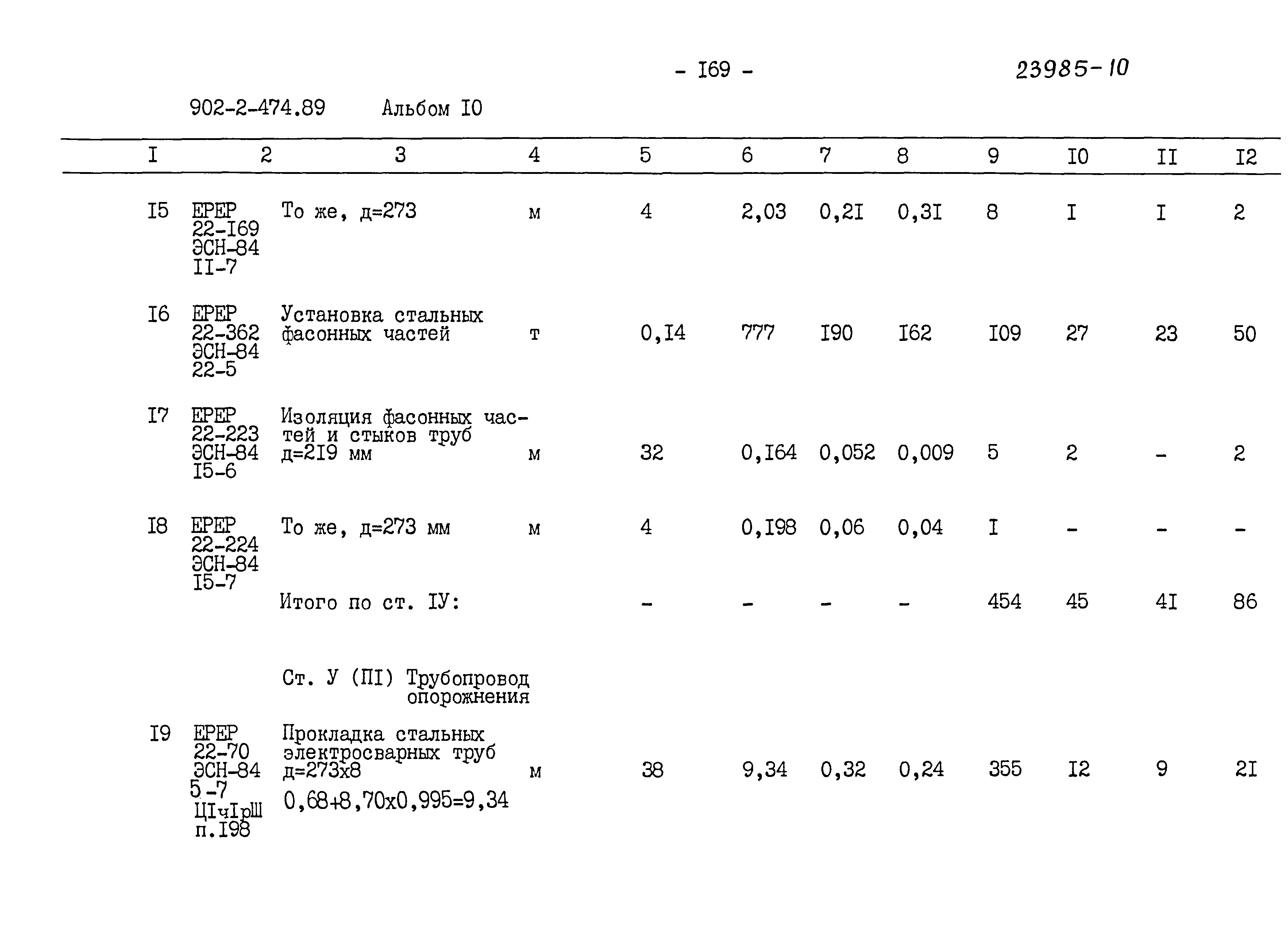 Типовой проект 902-2-474.89