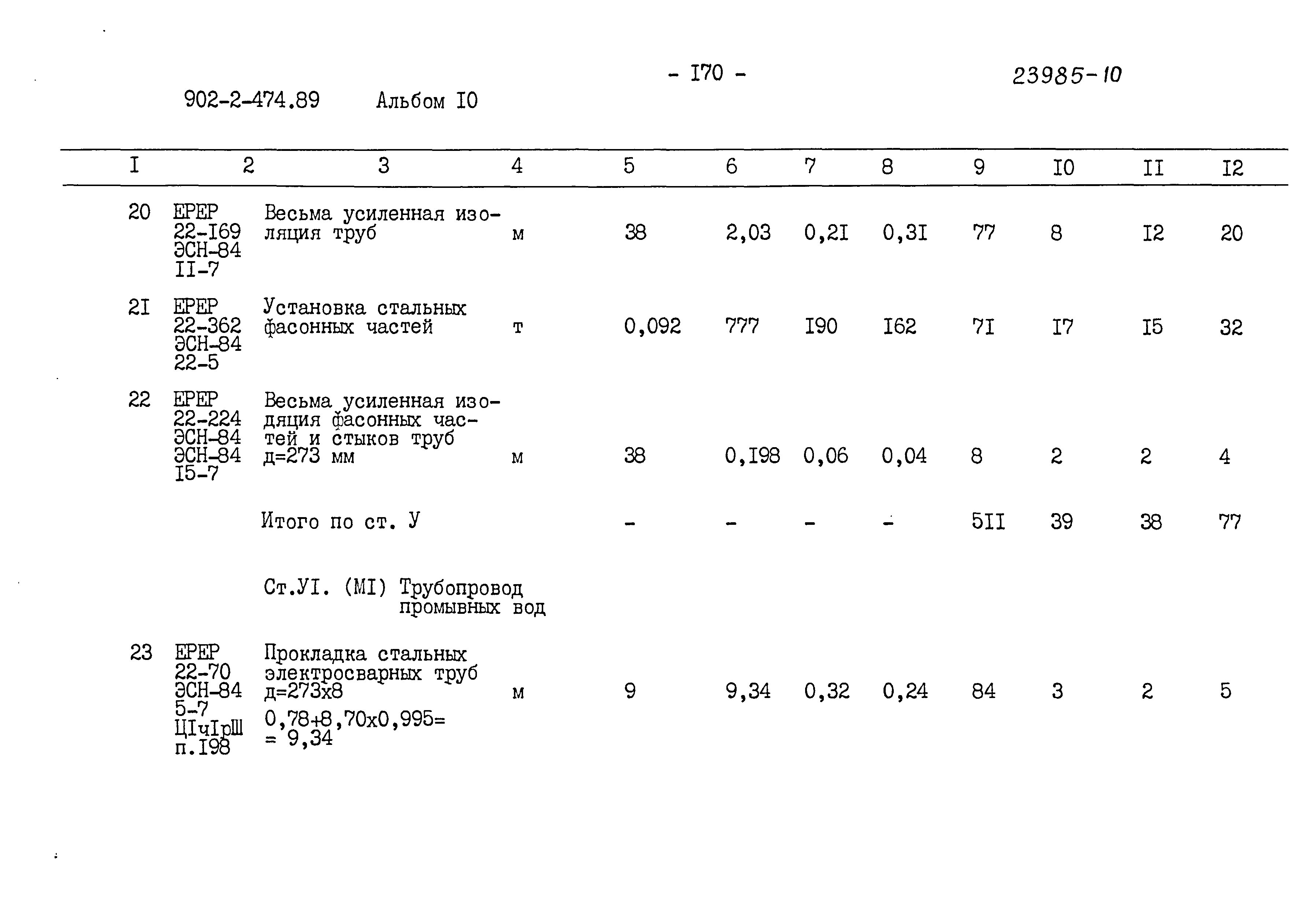 Типовой проект 902-2-474.89