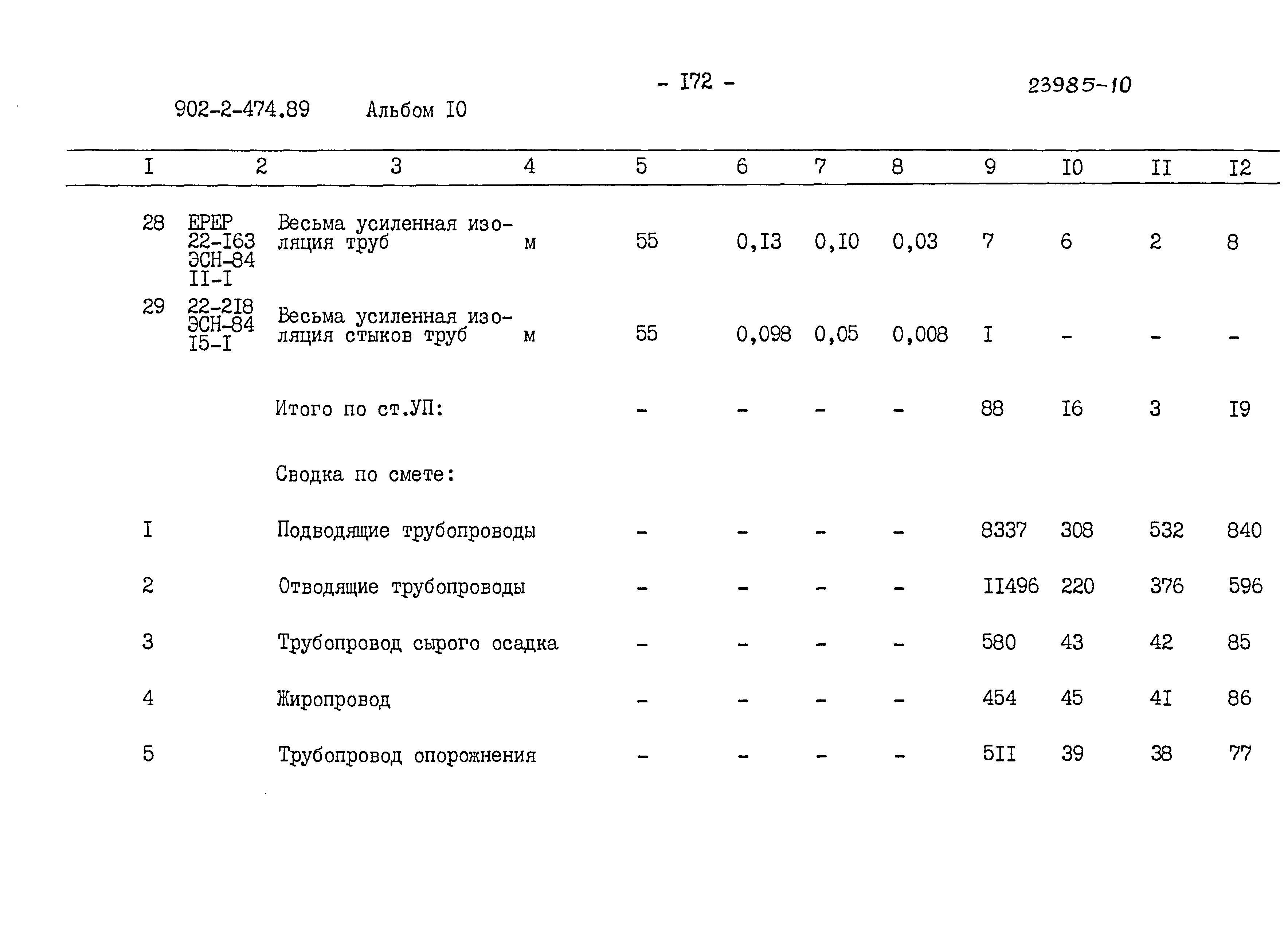 Типовой проект 902-2-474.89