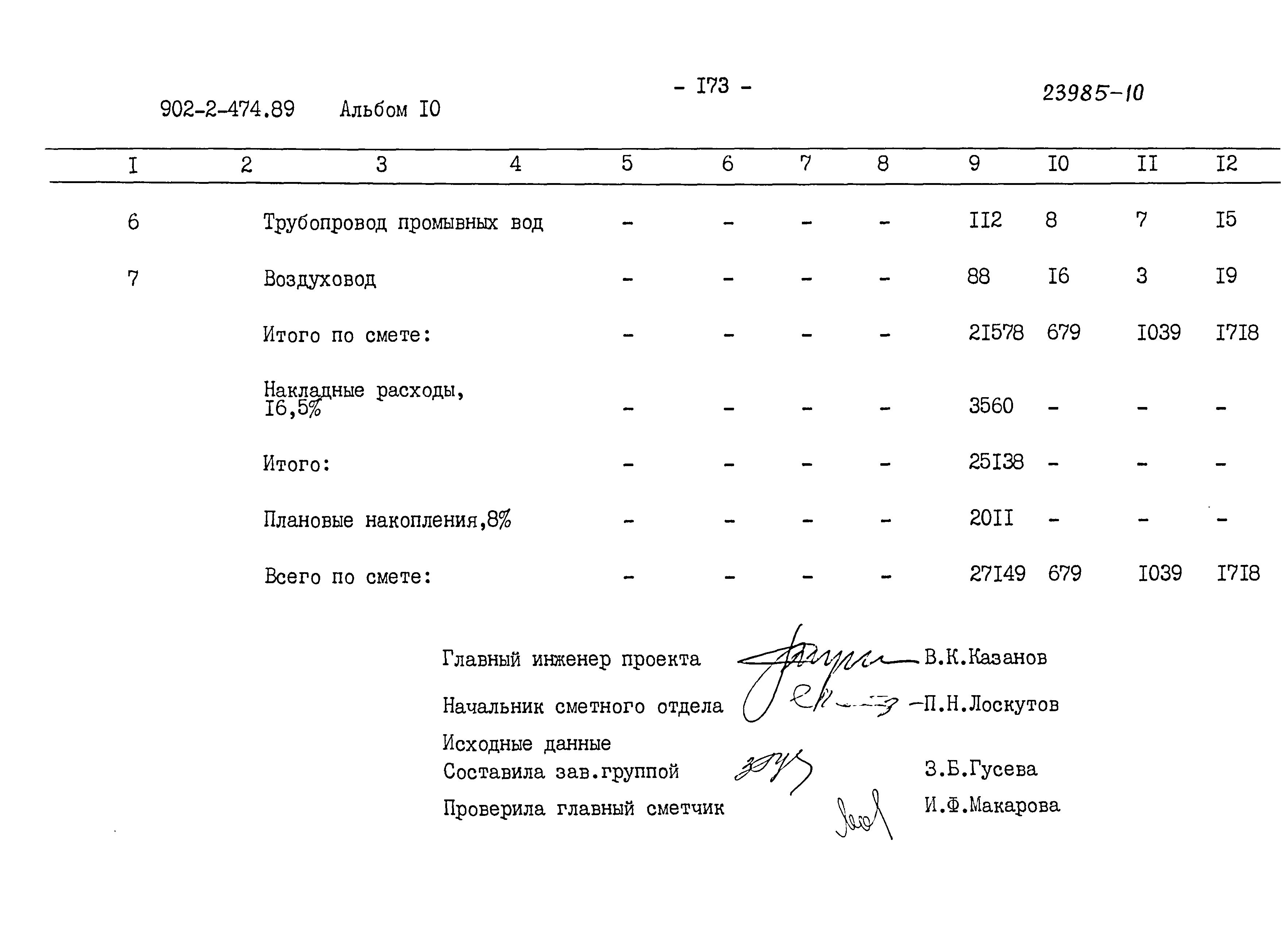 Типовой проект 902-2-474.89