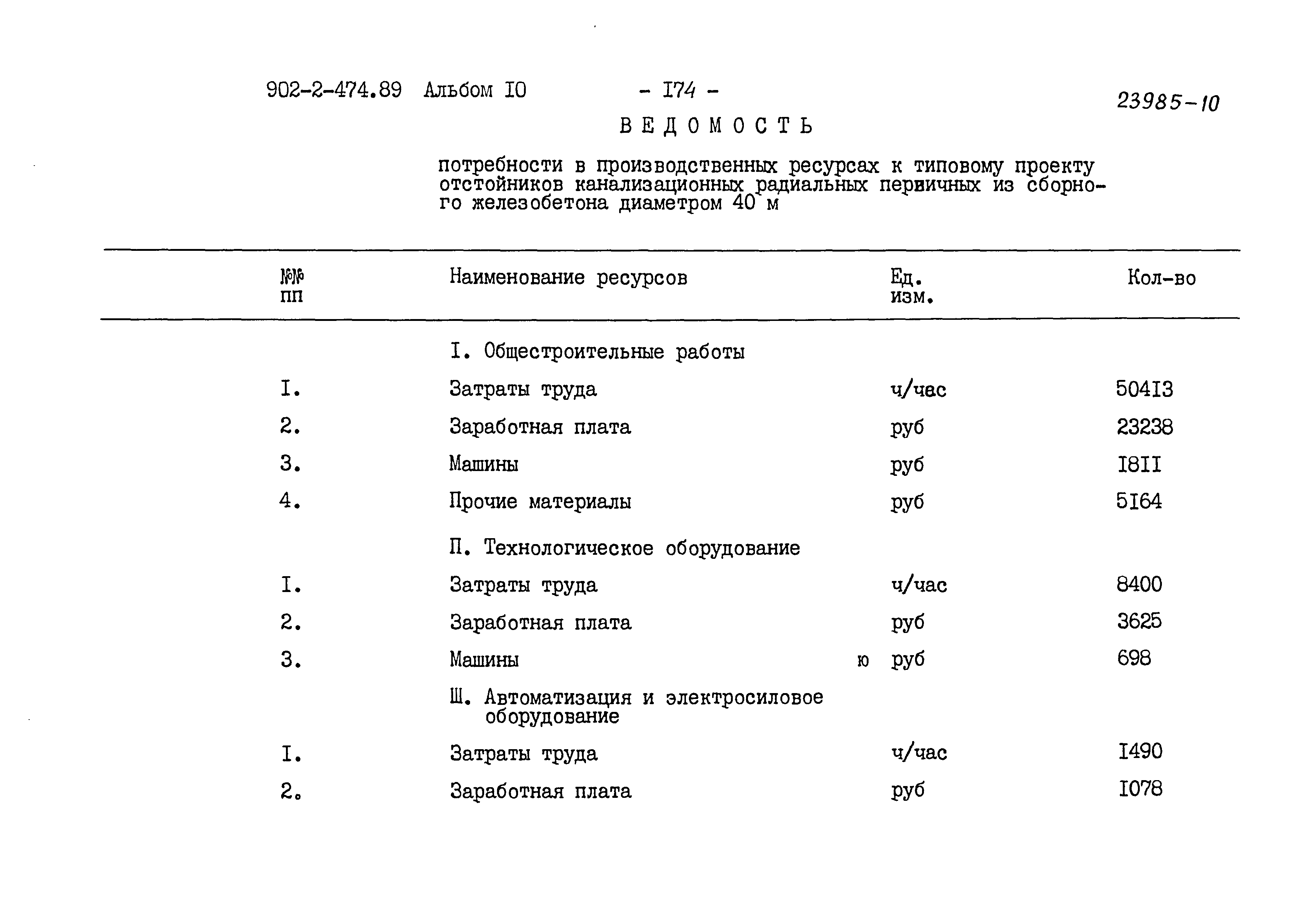 Типовой проект 902-2-474.89