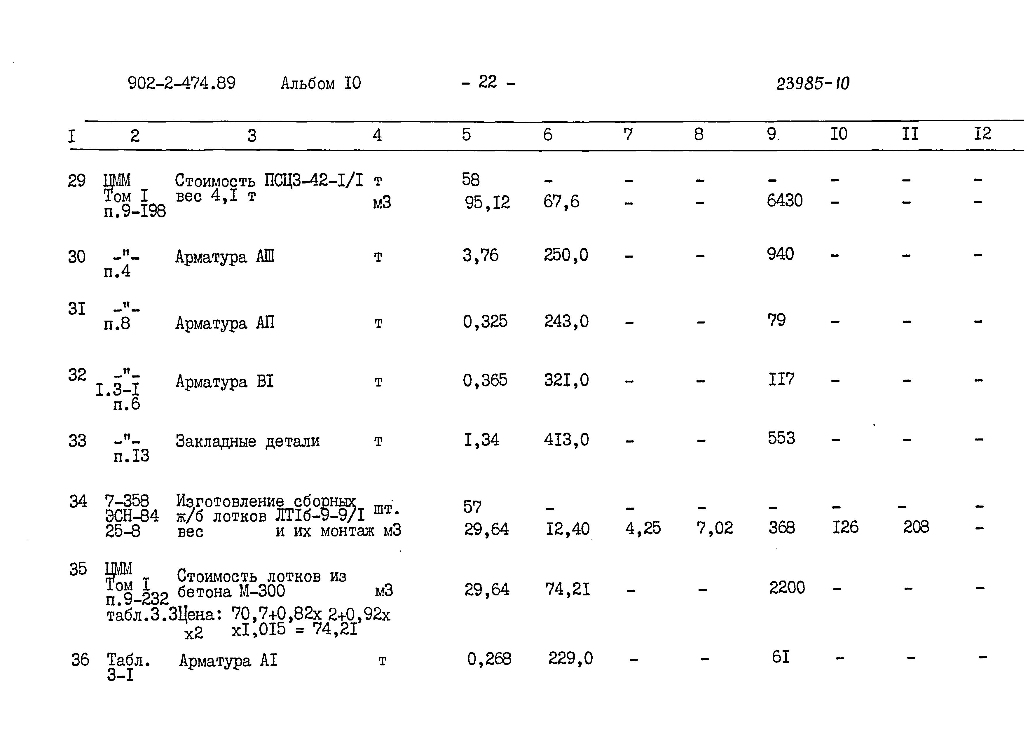 Типовой проект 902-2-474.89