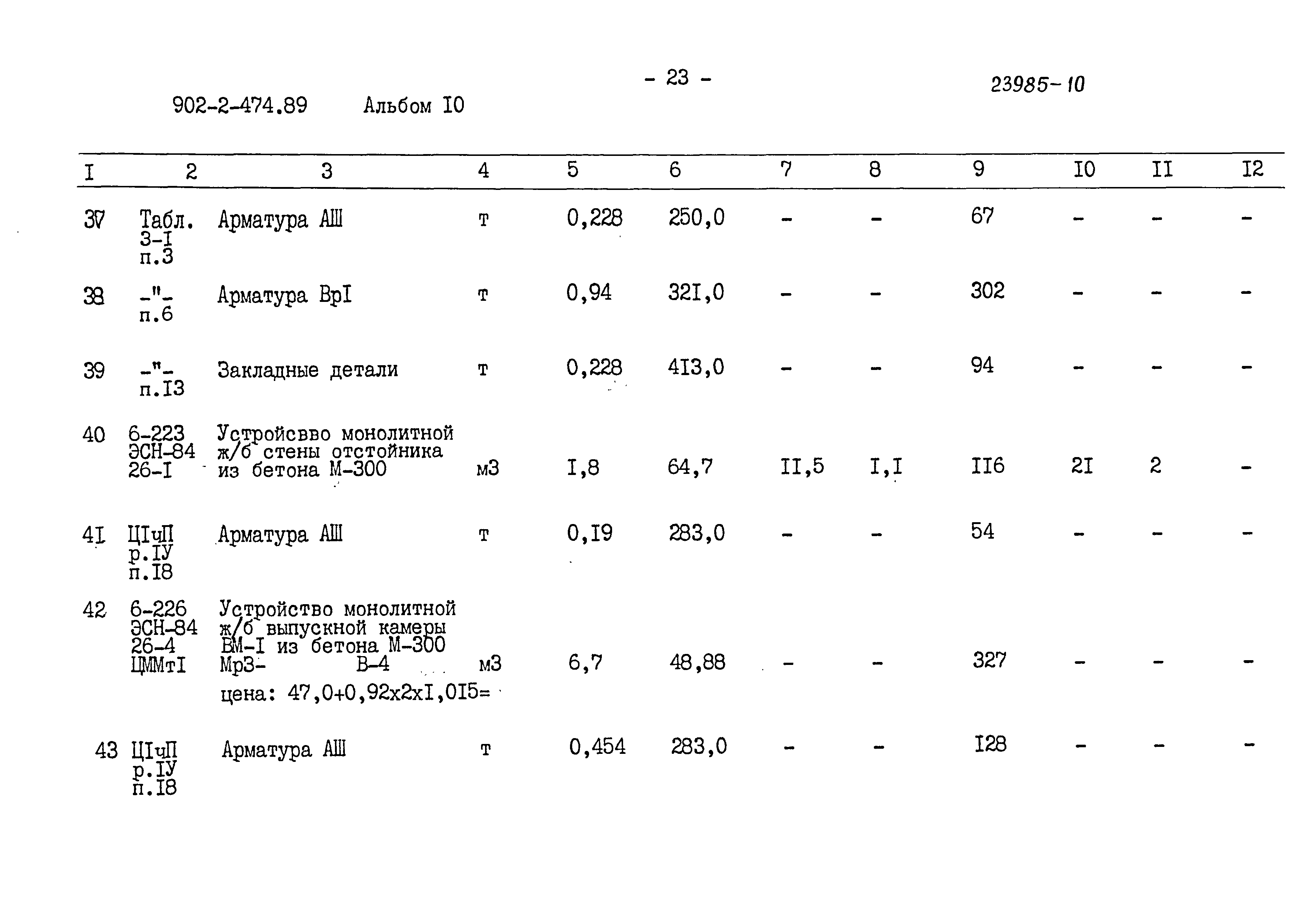 Типовой проект 902-2-474.89