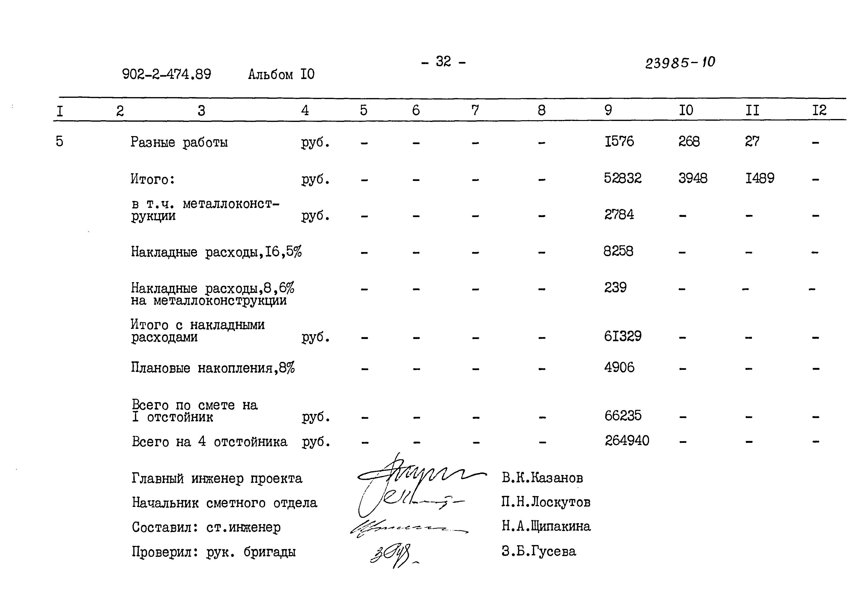 Типовой проект 902-2-474.89