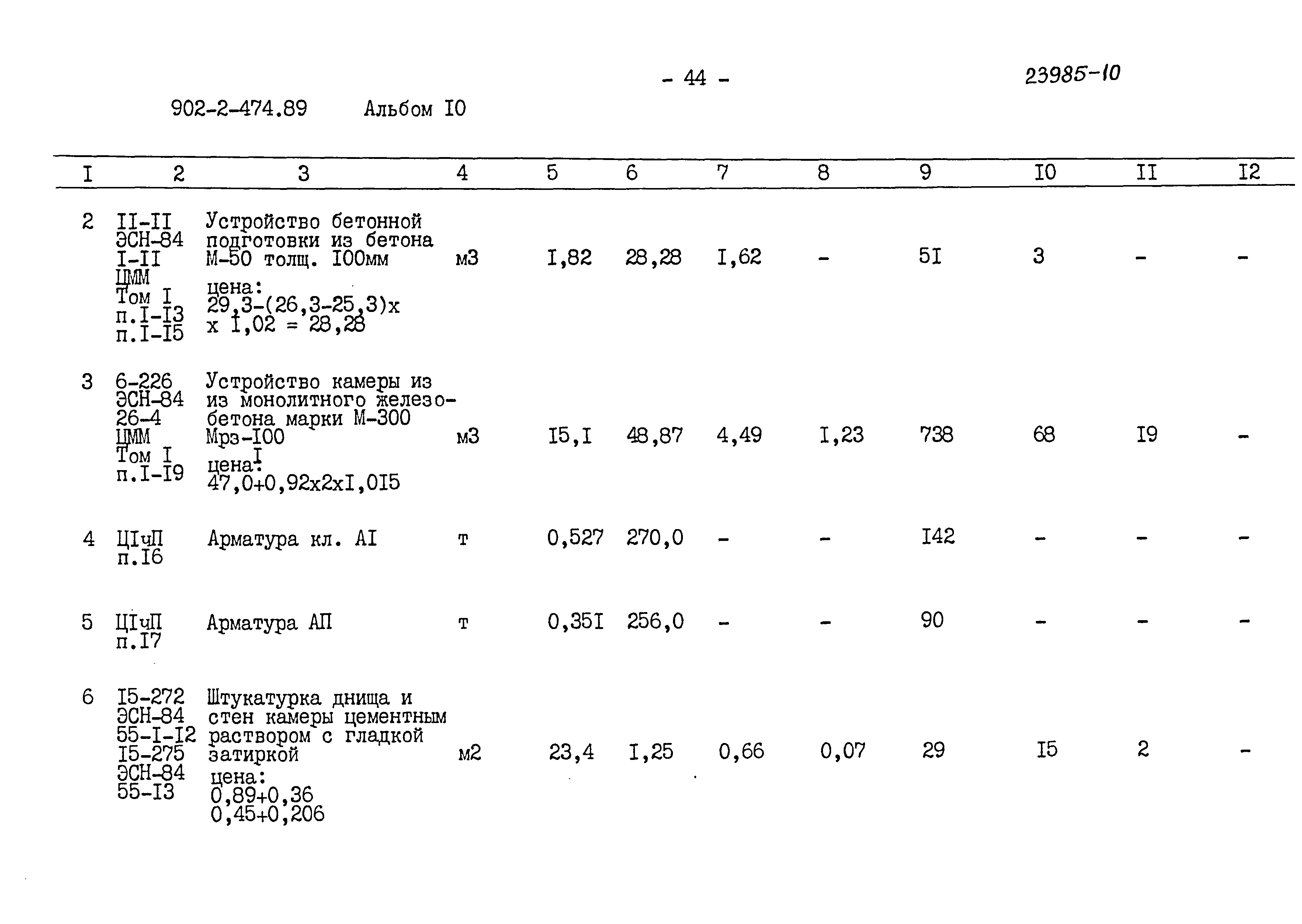 Типовой проект 902-2-474.89
