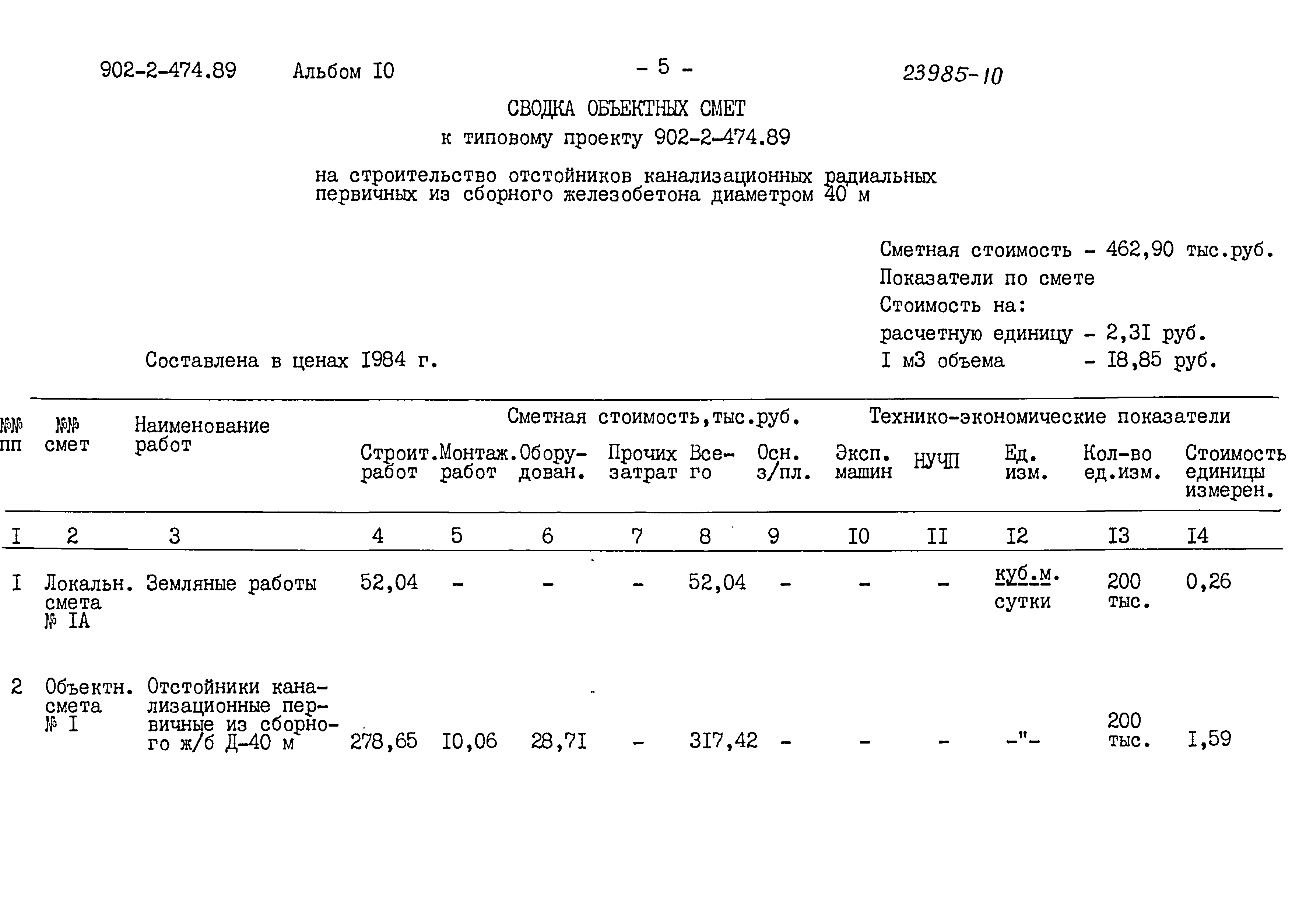 Типовой проект 902-2-474.89