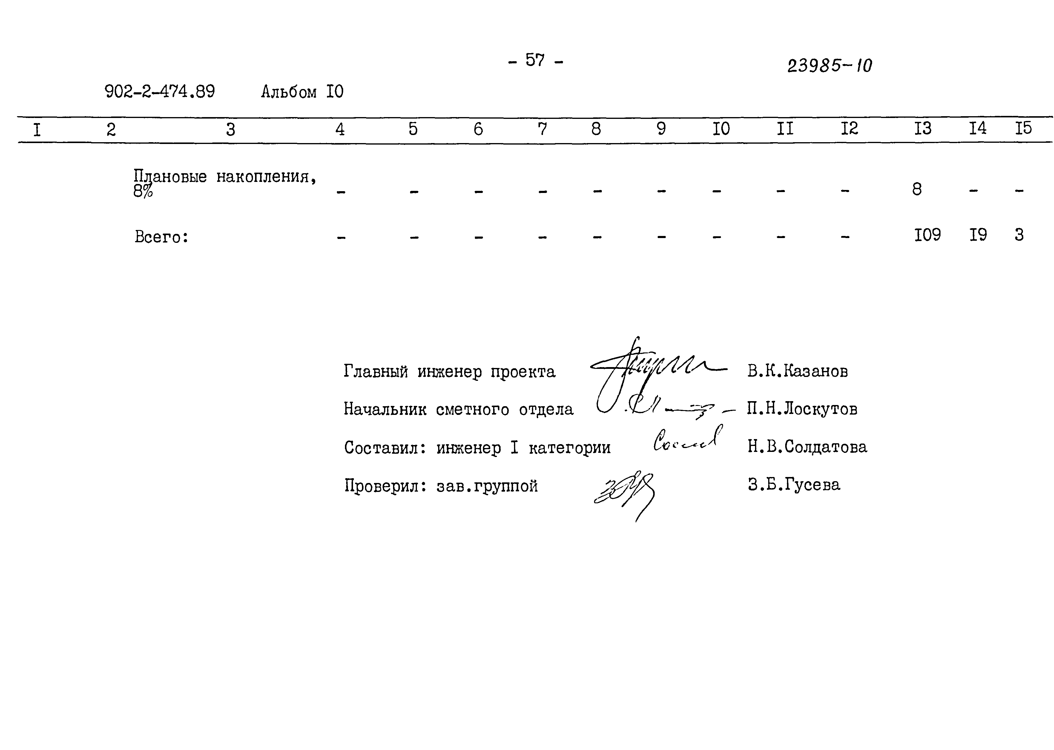 Типовой проект 902-2-474.89