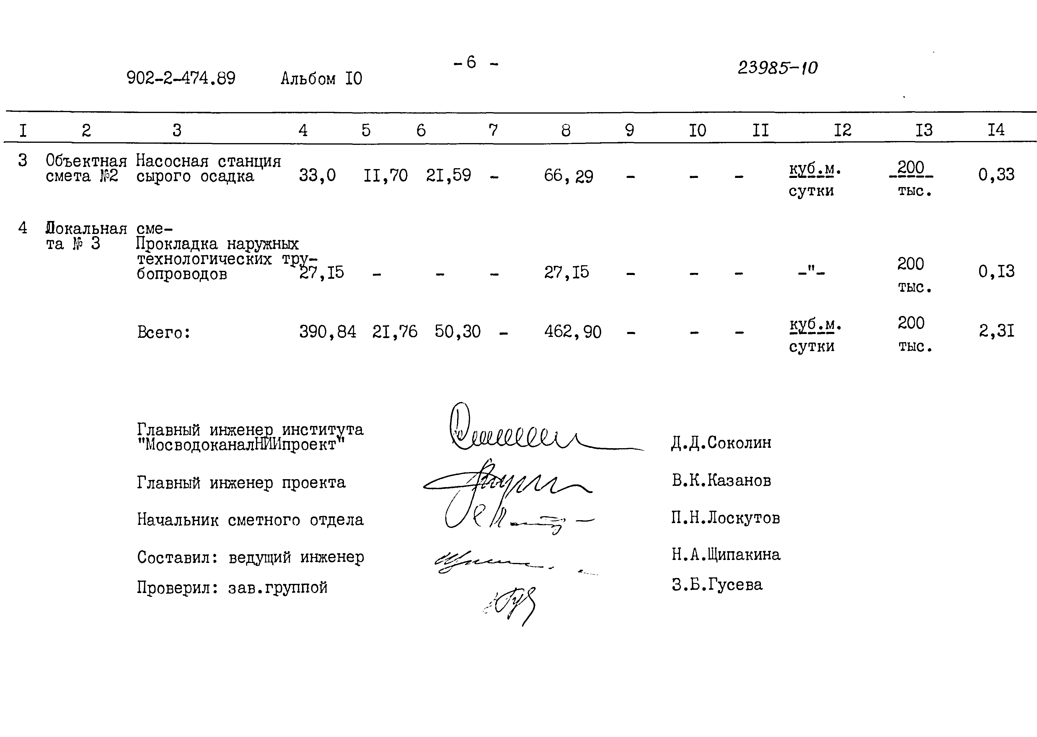 Типовой проект 902-2-474.89