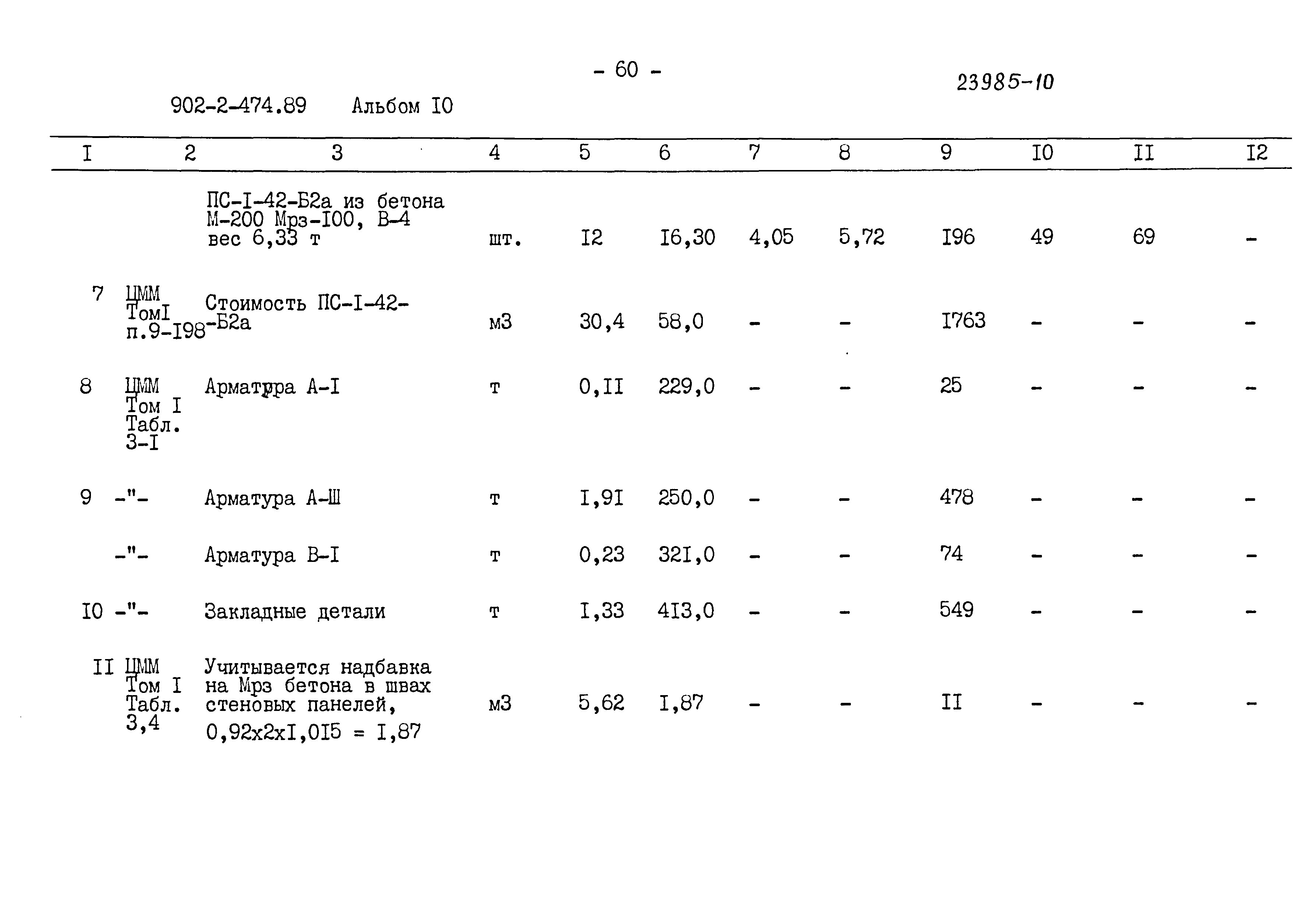 Типовой проект 902-2-474.89
