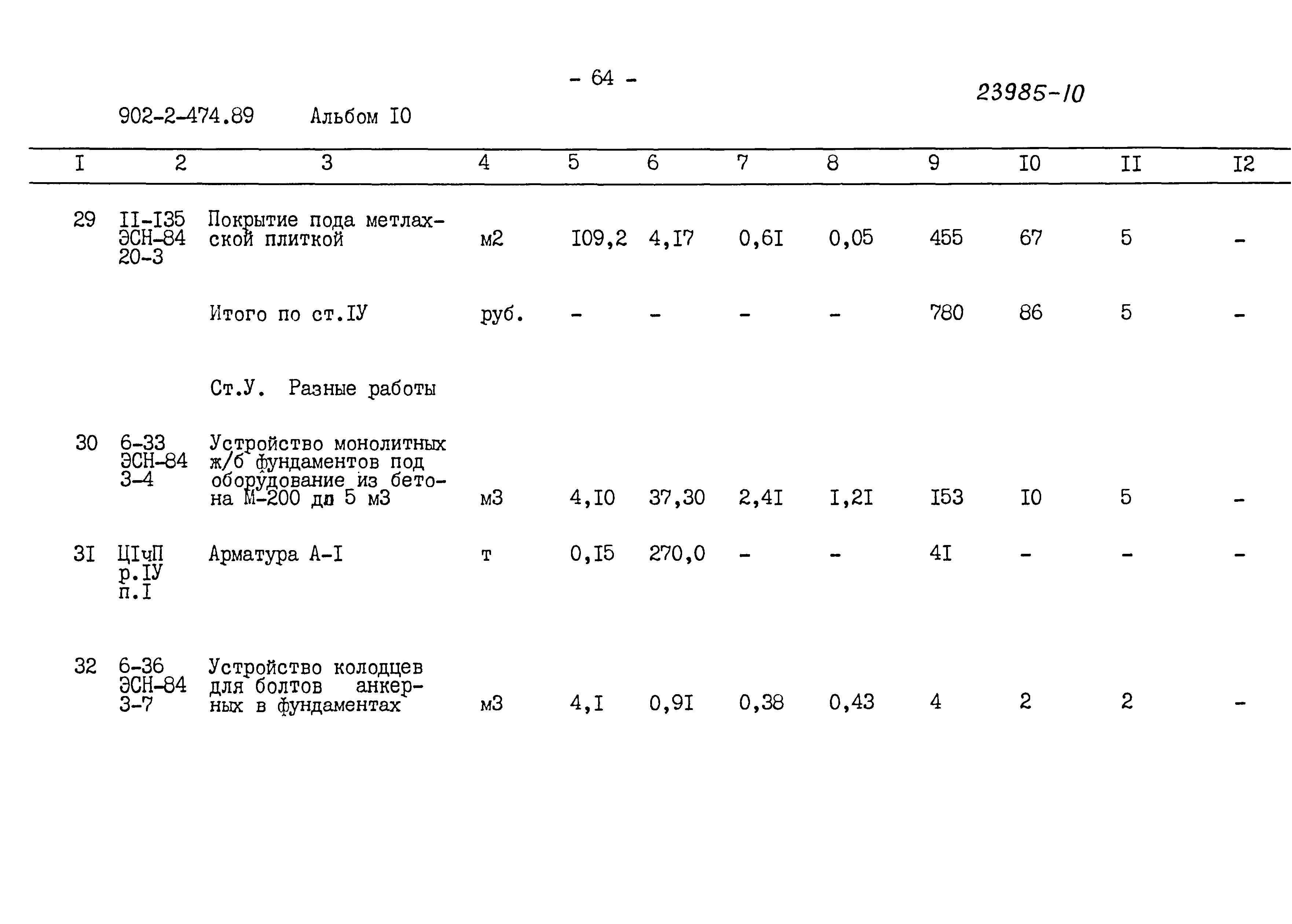 Типовой проект 902-2-474.89