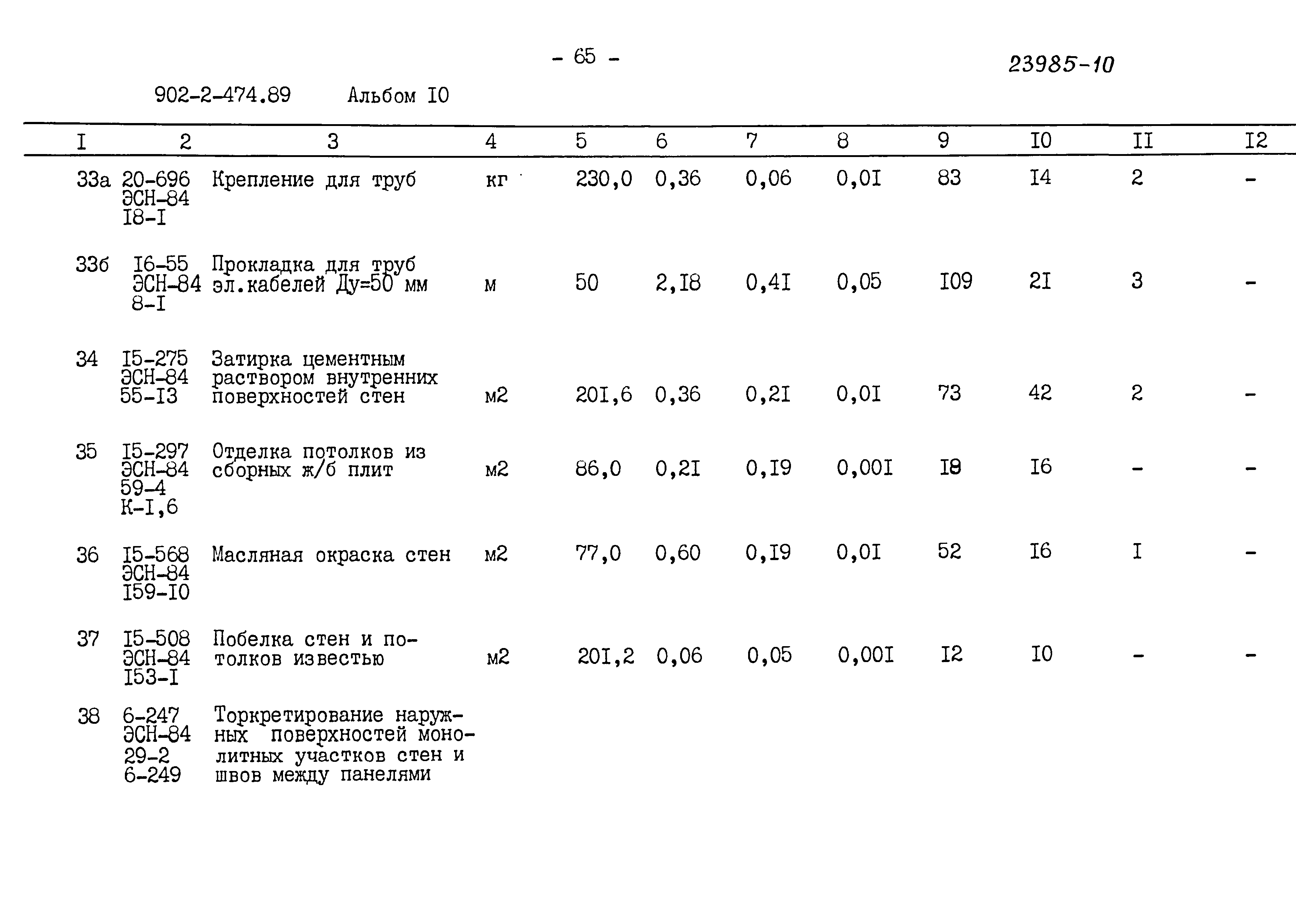 Типовой проект 902-2-474.89
