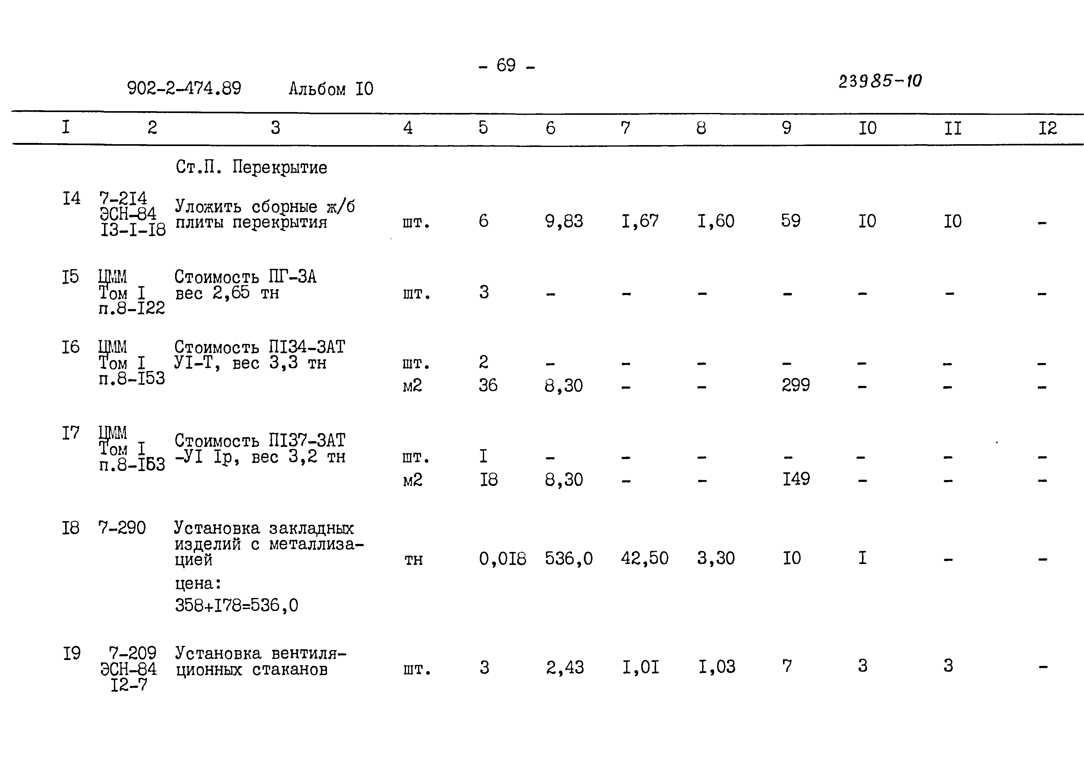 Типовой проект 902-2-474.89