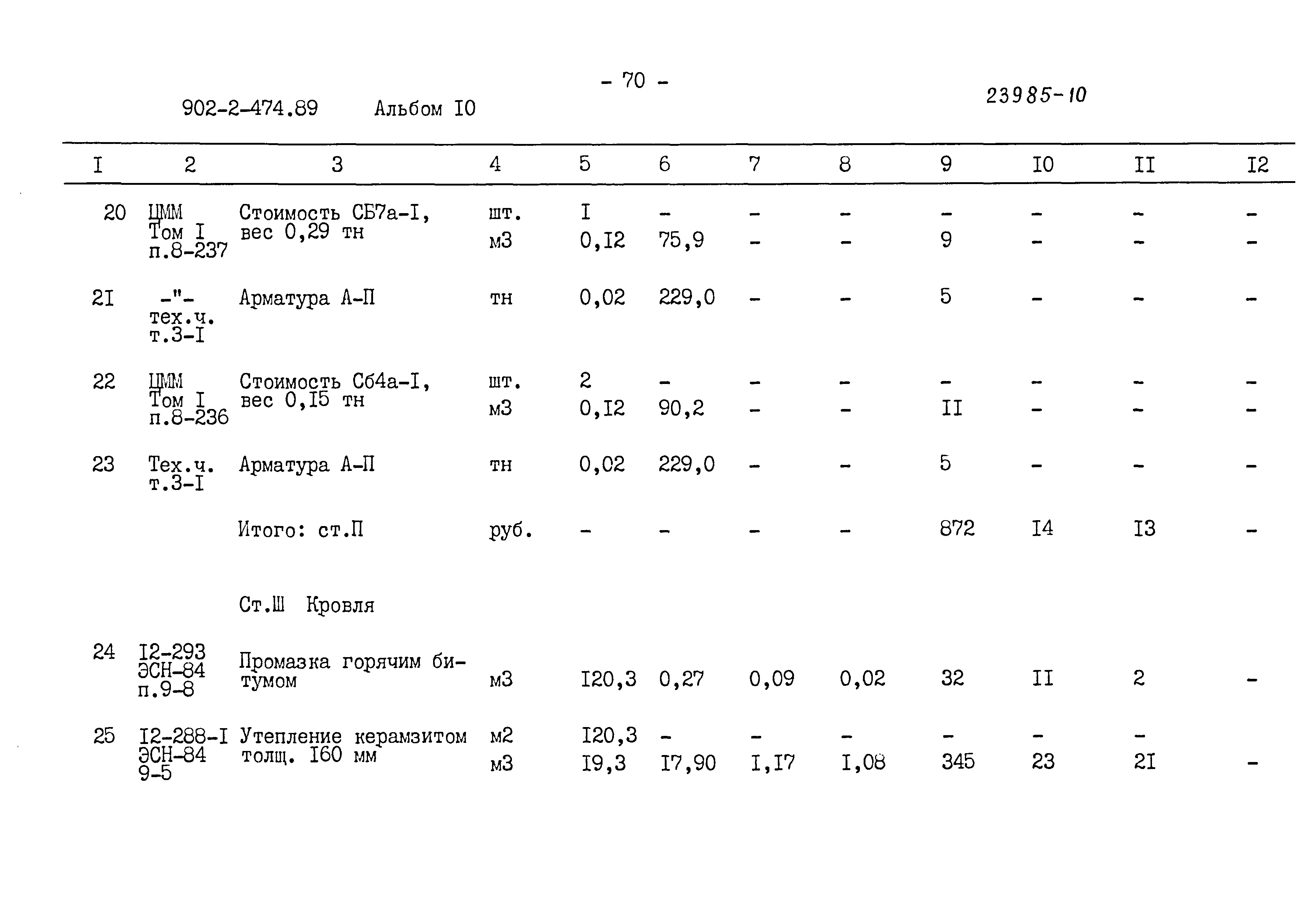 Типовой проект 902-2-474.89