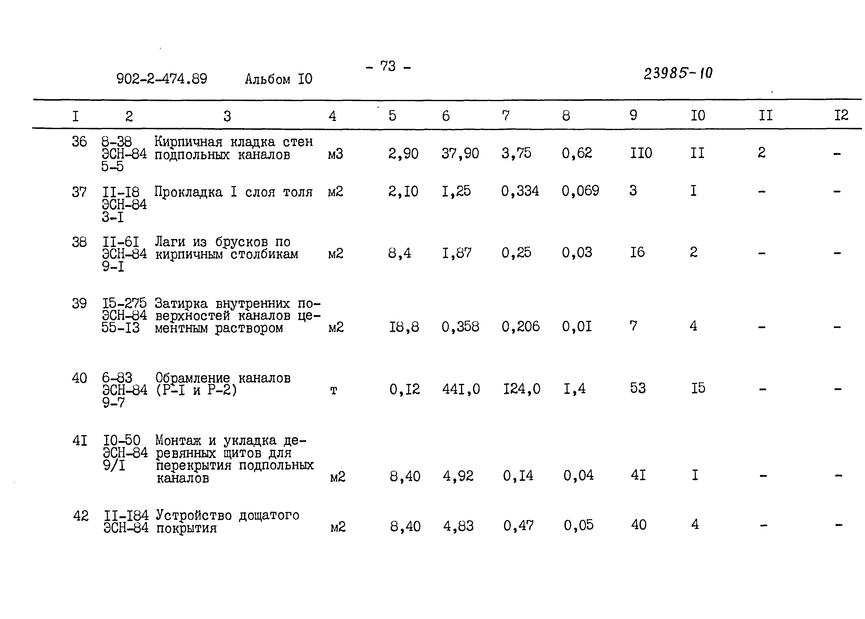 Типовой проект 902-2-474.89