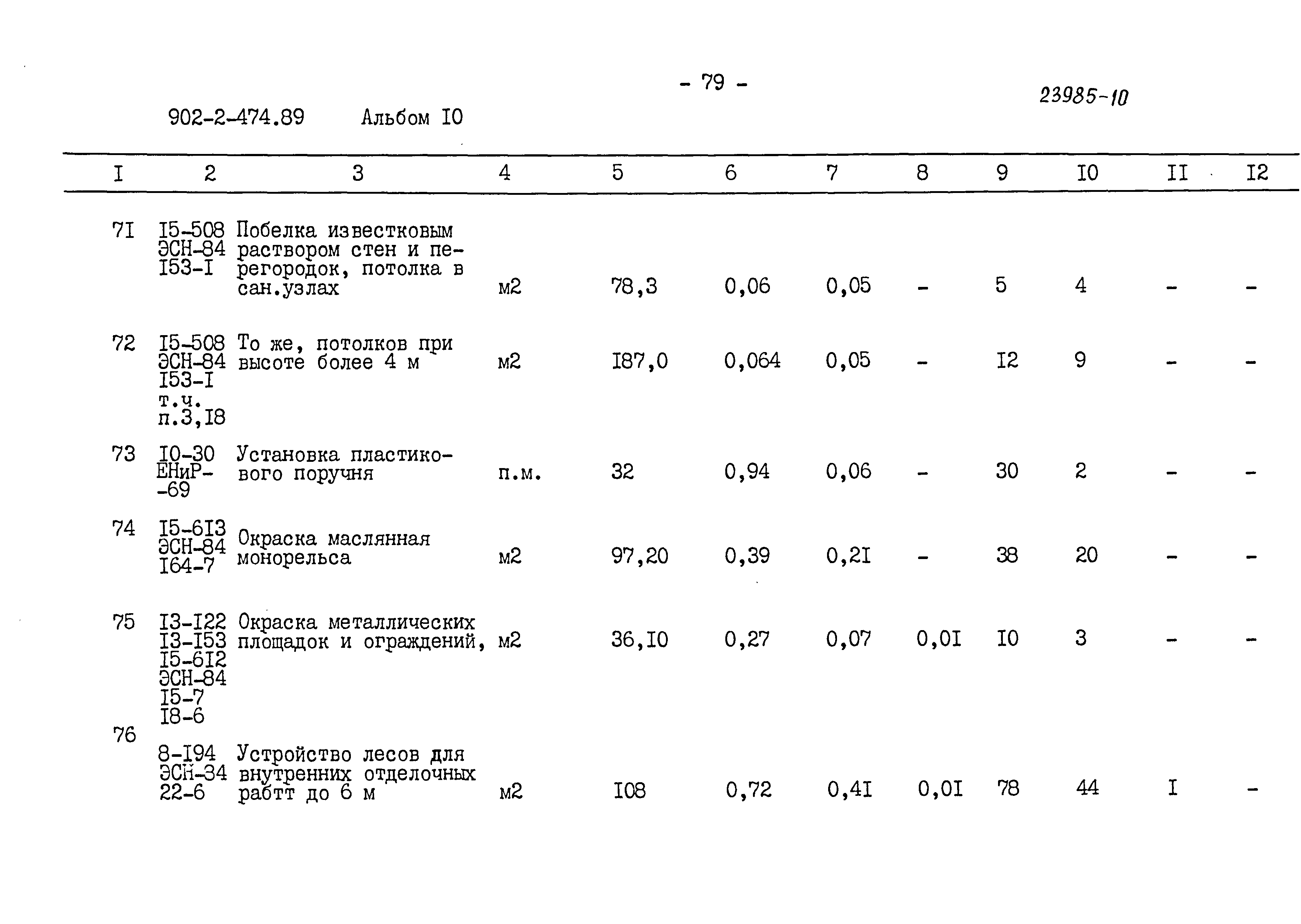 Типовой проект 902-2-474.89