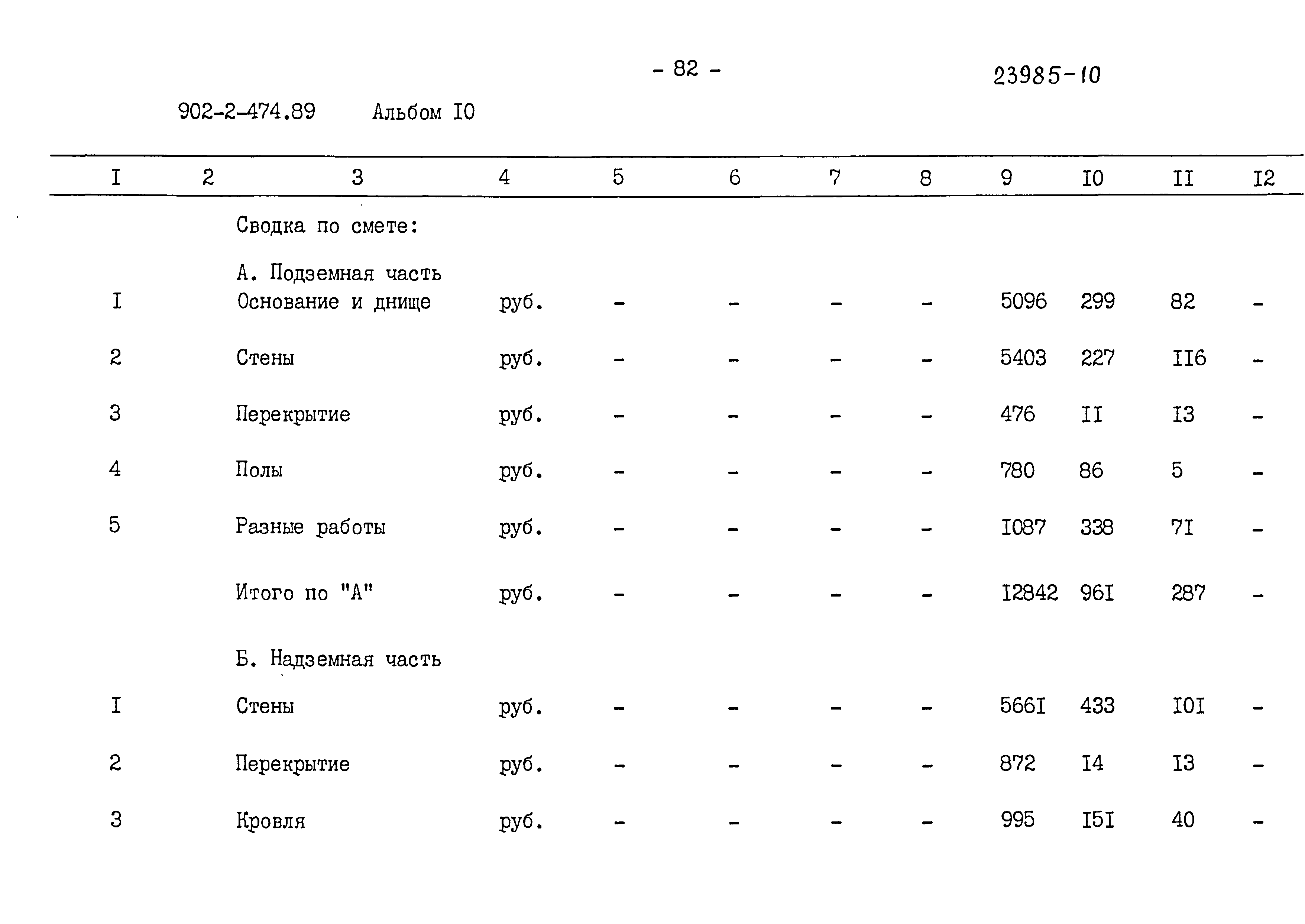 Типовой проект 902-2-474.89