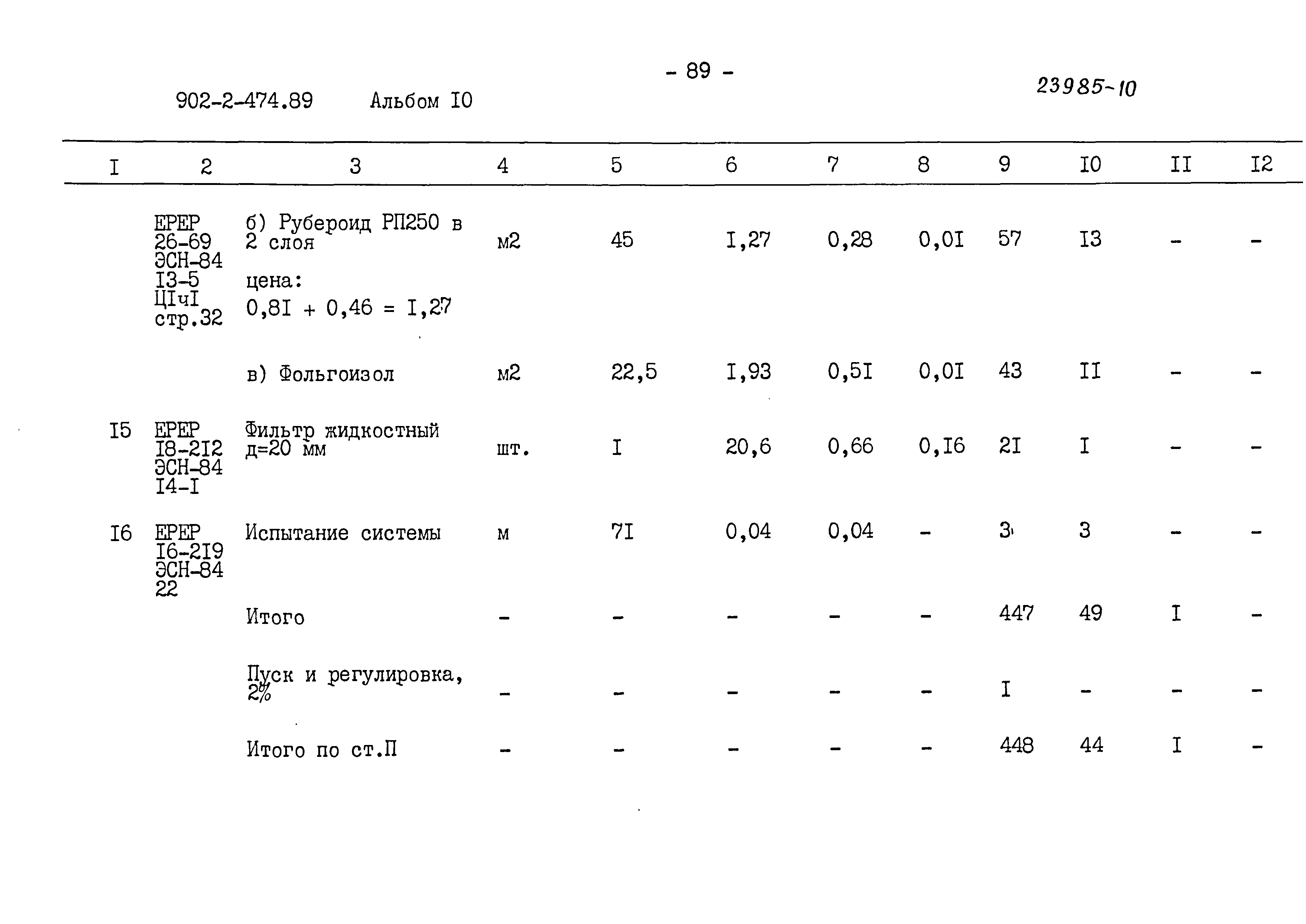 Типовой проект 902-2-474.89