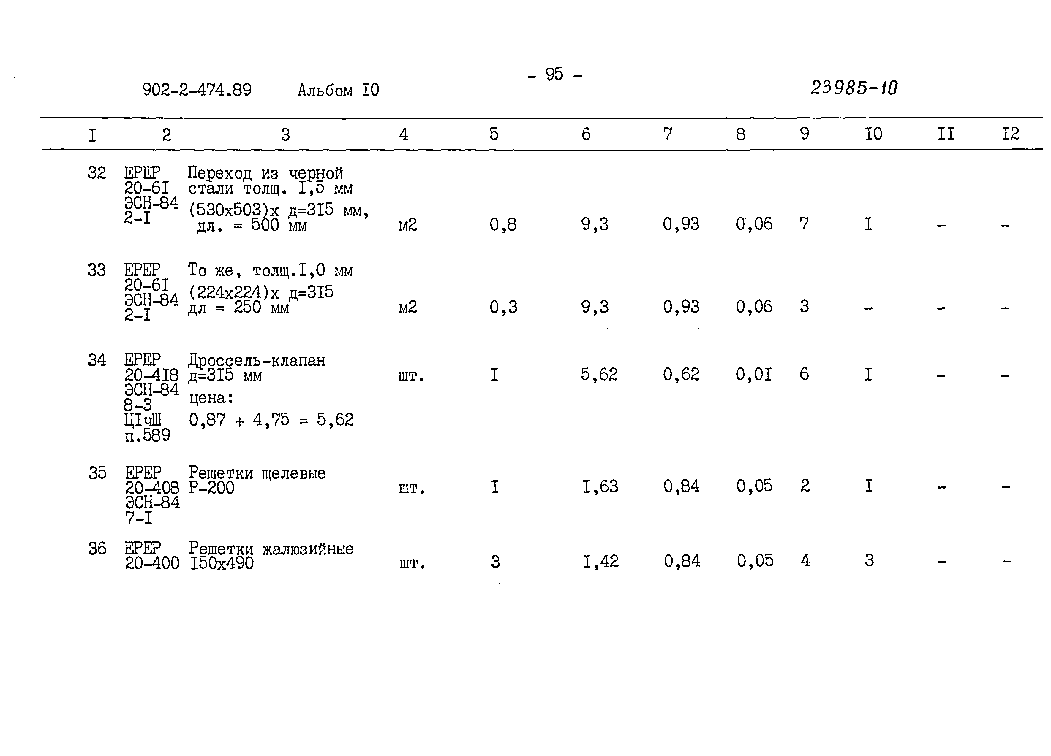 Типовой проект 902-2-474.89