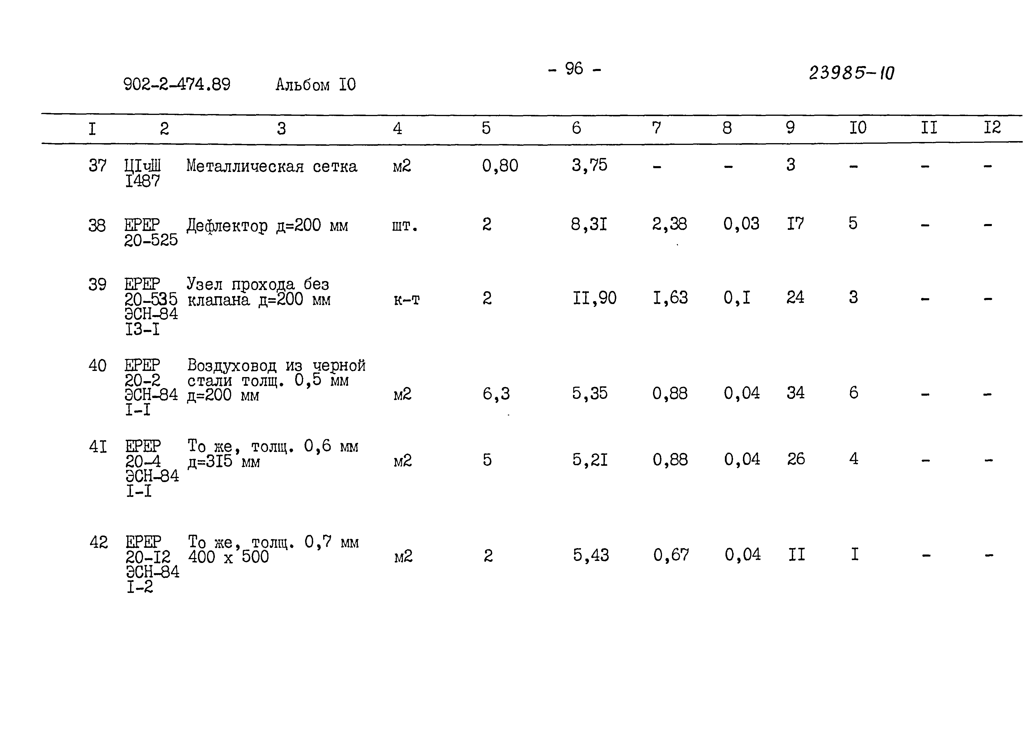 Типовой проект 902-2-474.89