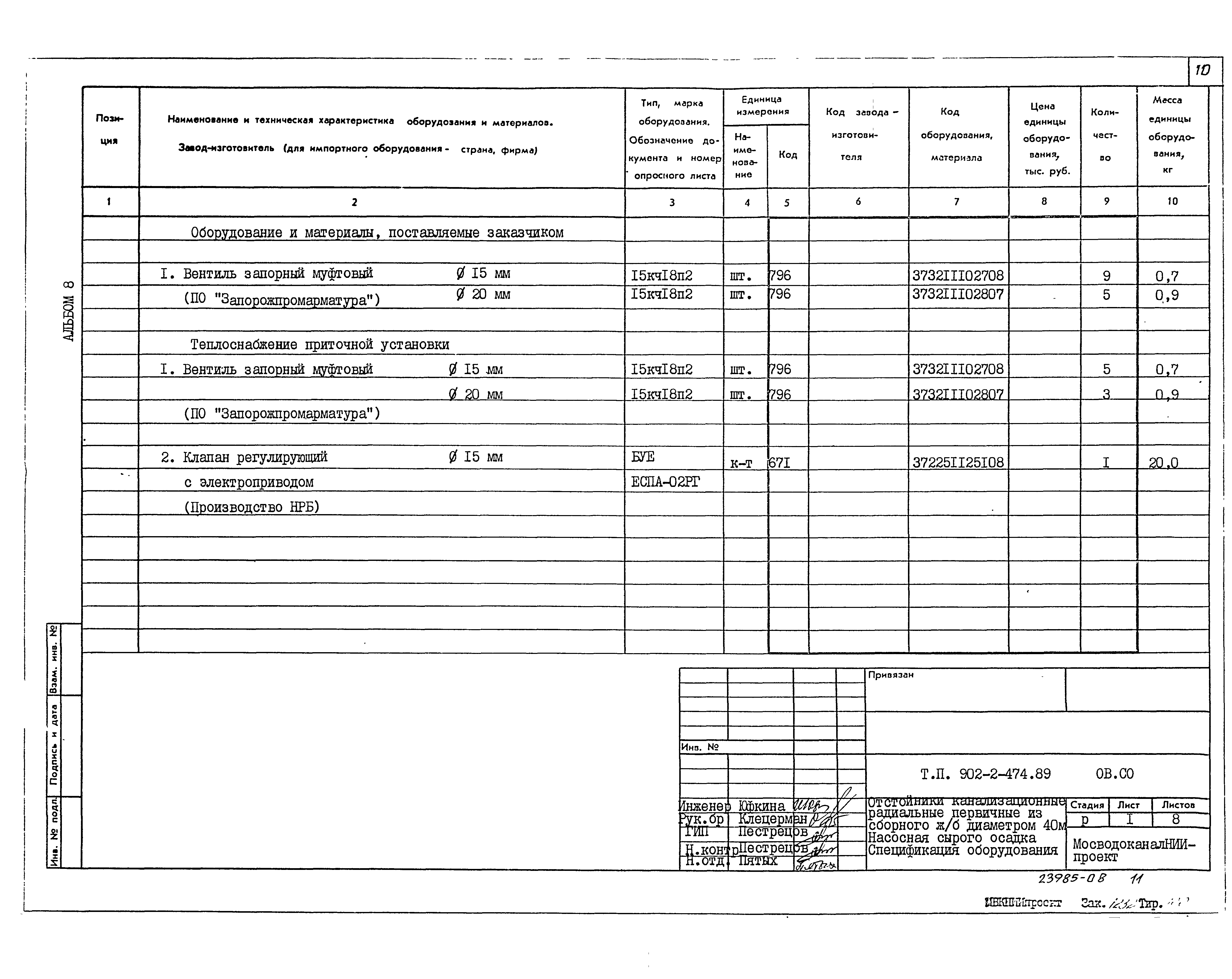 Типовой проект 902-2-474.89