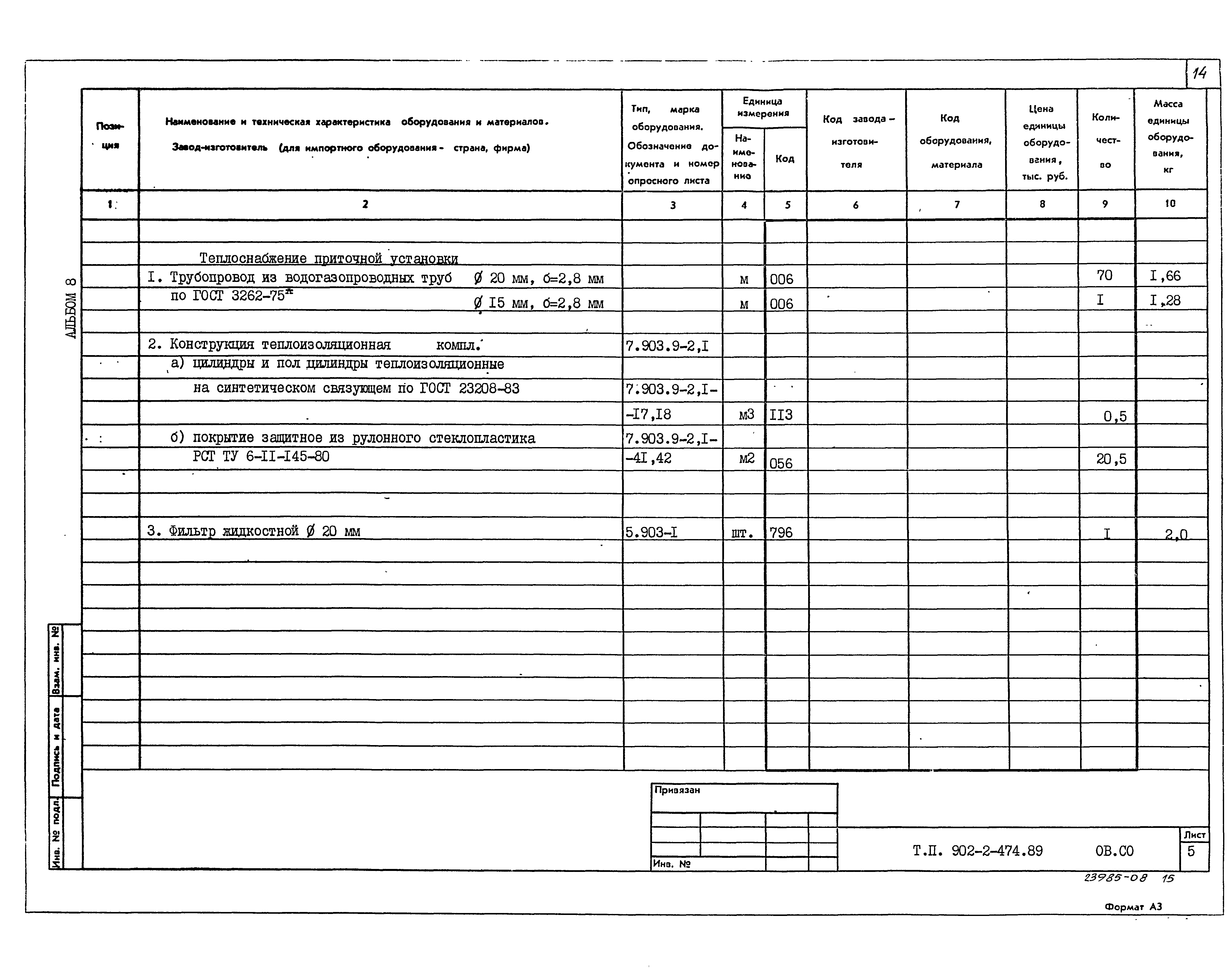 Типовой проект 902-2-474.89