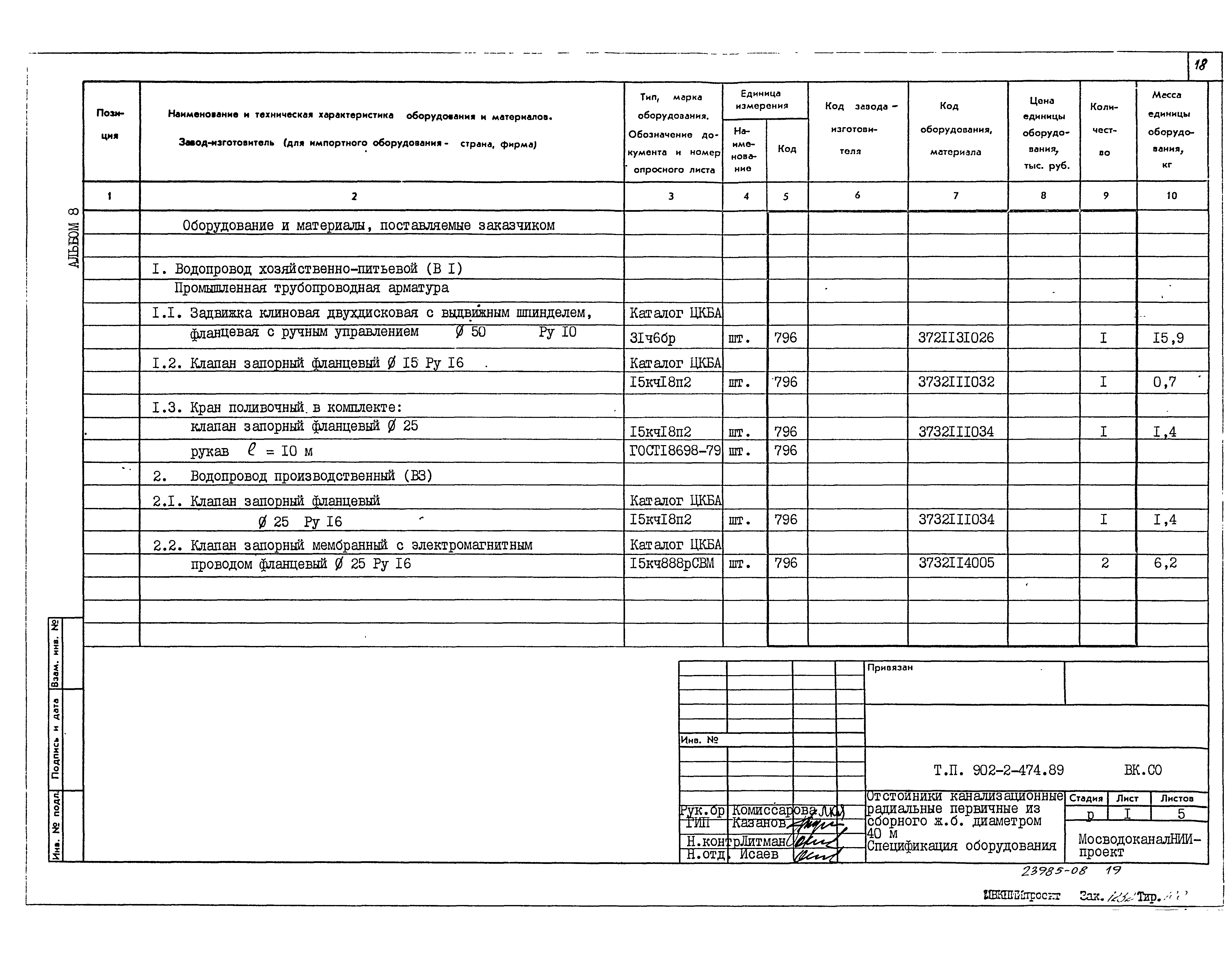 Типовой проект 902-2-474.89