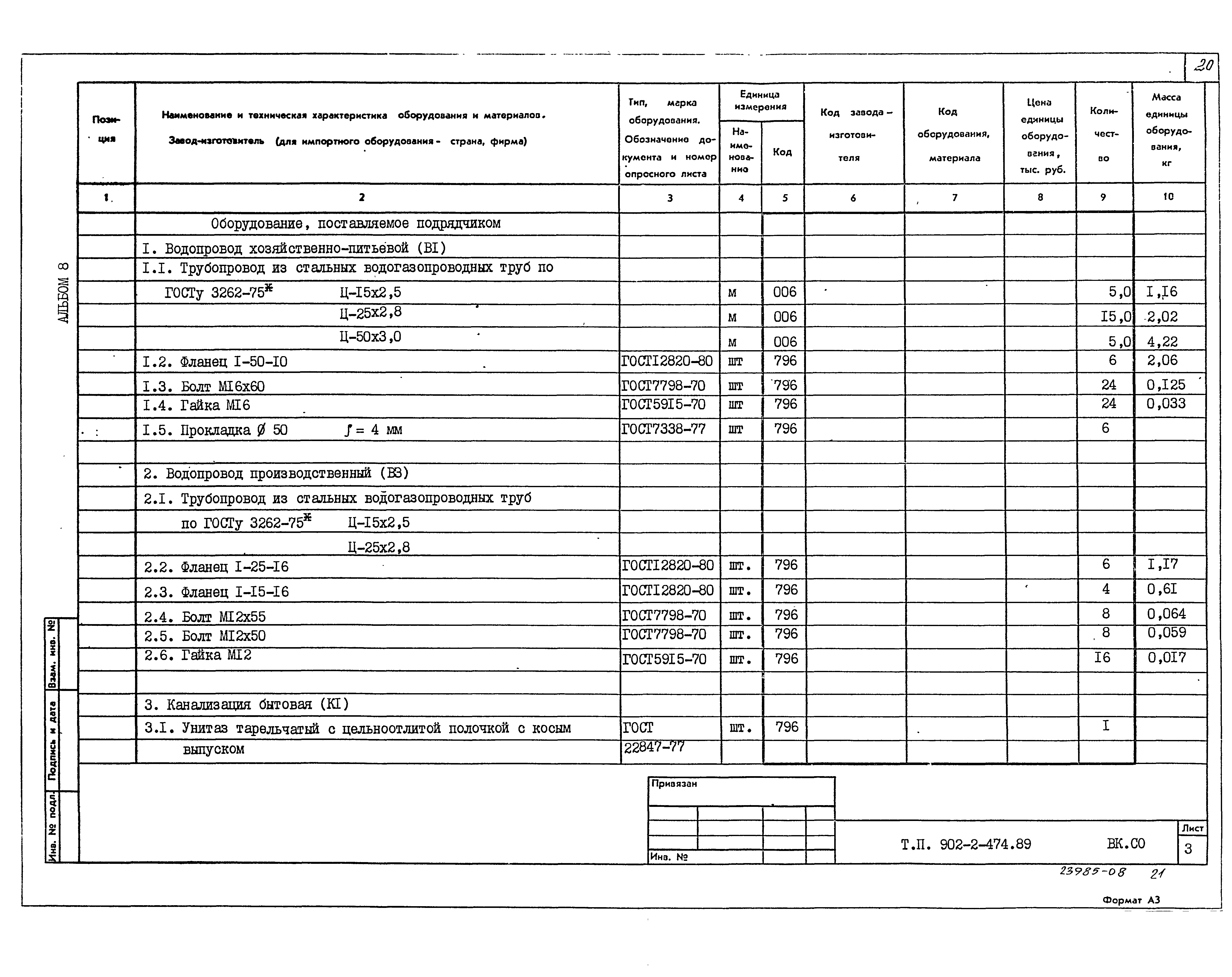 Типовой проект 902-2-474.89